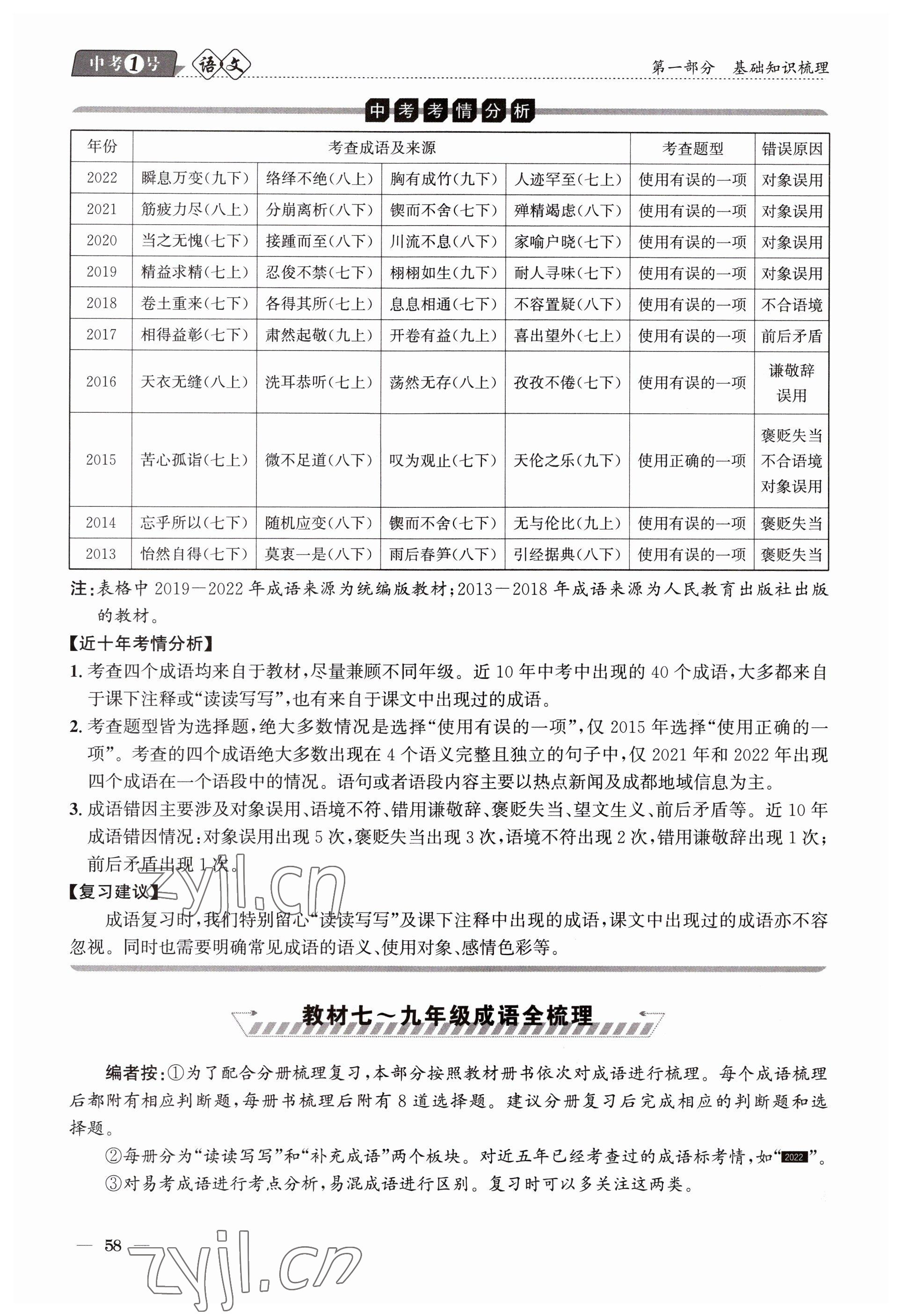 2023年中考1號(hào)語(yǔ)文 參考答案第58頁(yè)