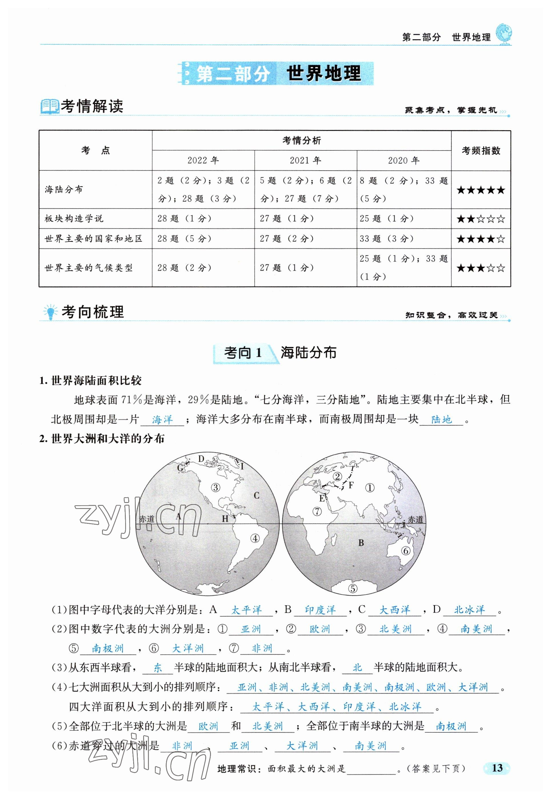 2023年时习之决胜会考地理&nbsp;参考答案第22页