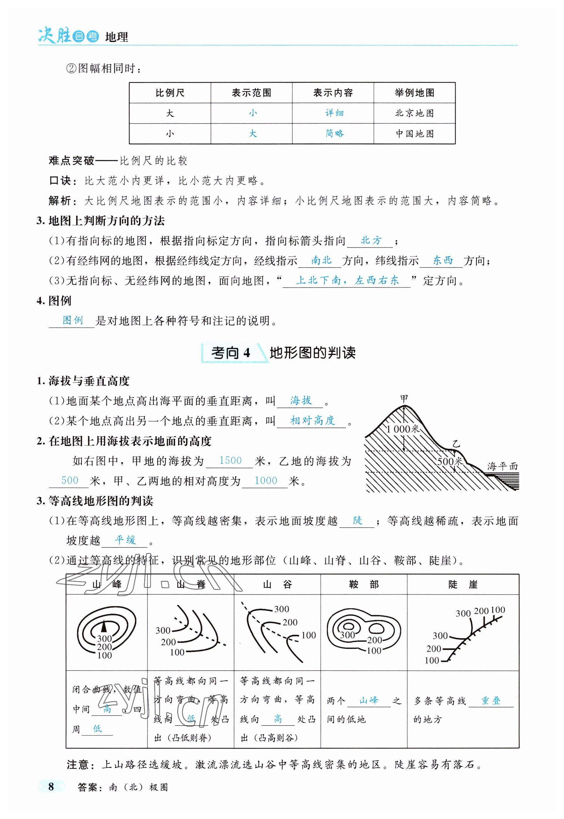 2023年时习之决胜会考地理&nbsp;参考答案第12页