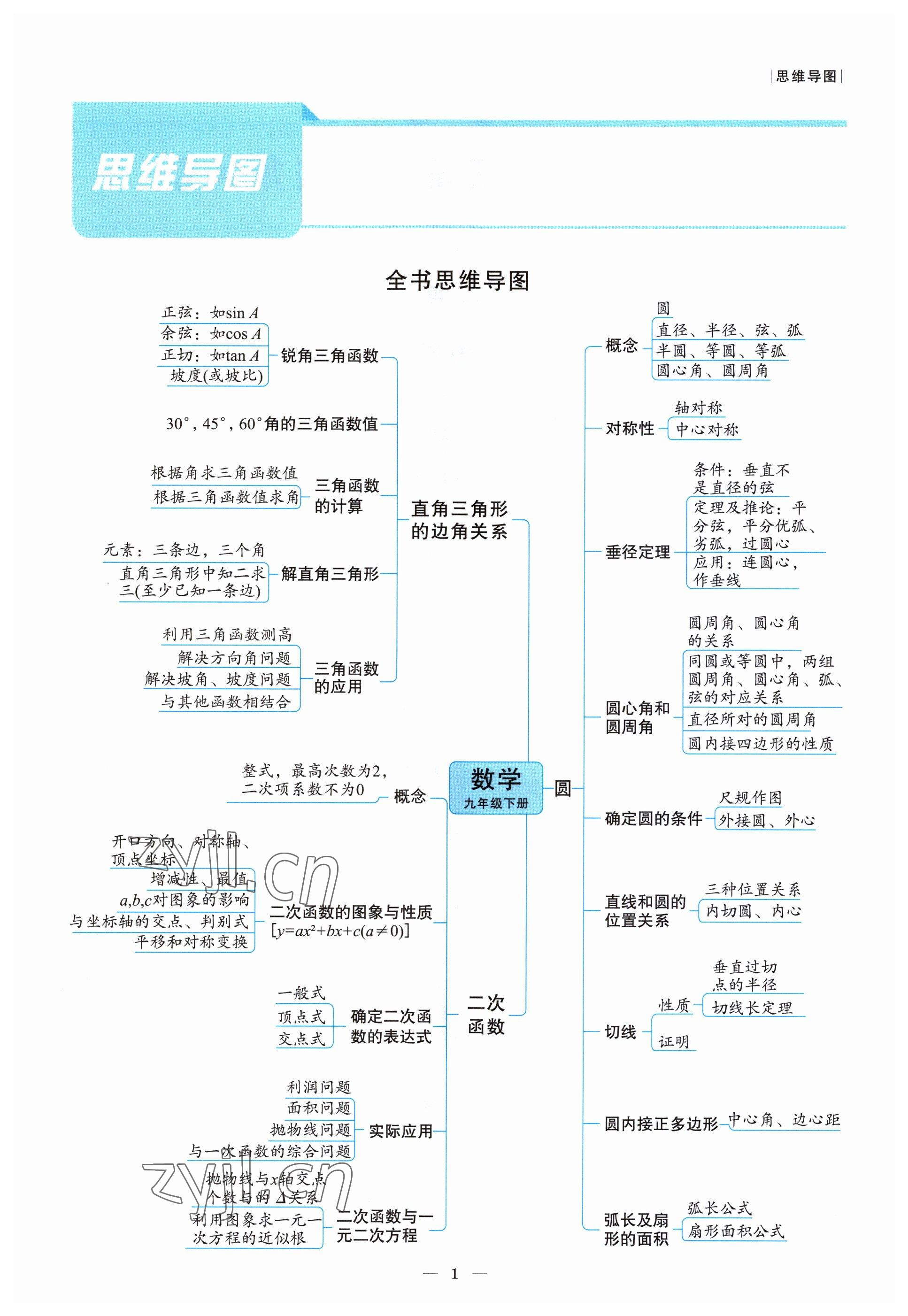 2022年課內(nèi)達(dá)標(biāo)同步學(xué)案初數(shù)一號(hào)九年級(jí)數(shù)學(xué)下冊(cè)北師大版 參考答案第1頁(yè)