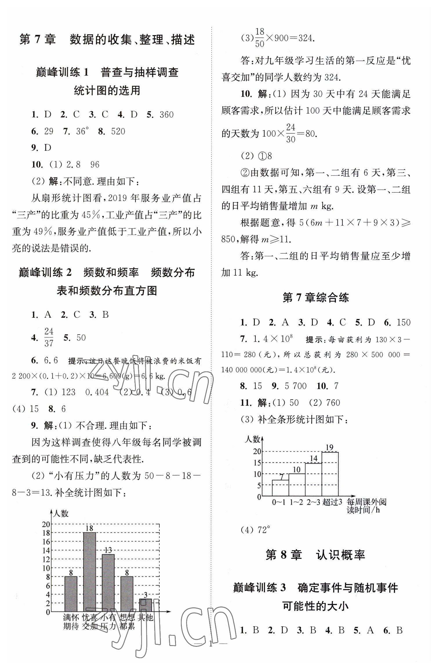 2023年小题狂做八年级数学下册苏科版巅峰版 第1页