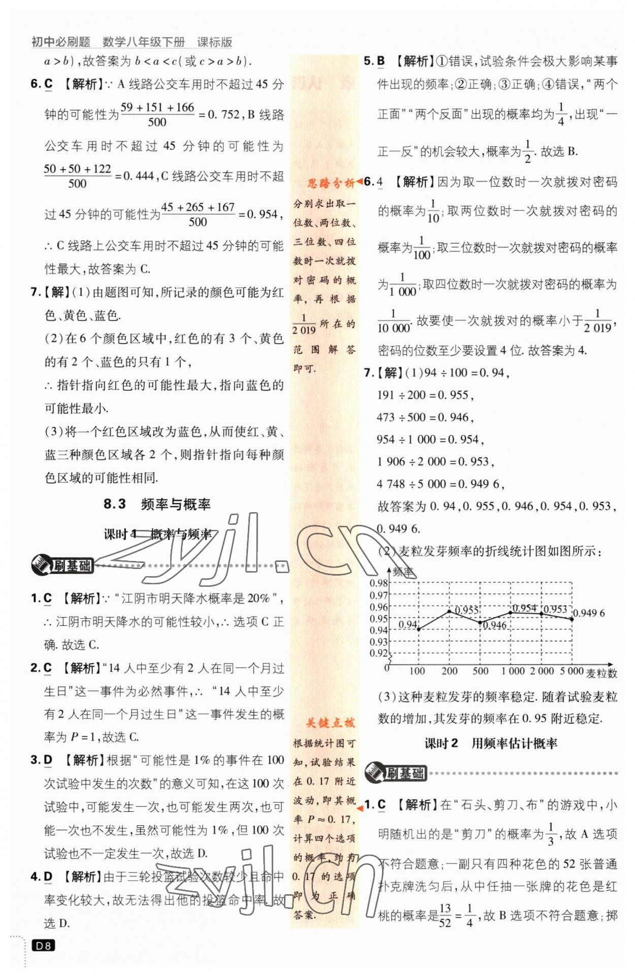 2023年初中必刷題八年級數(shù)學(xué)下冊蘇科版江蘇專版 第8頁