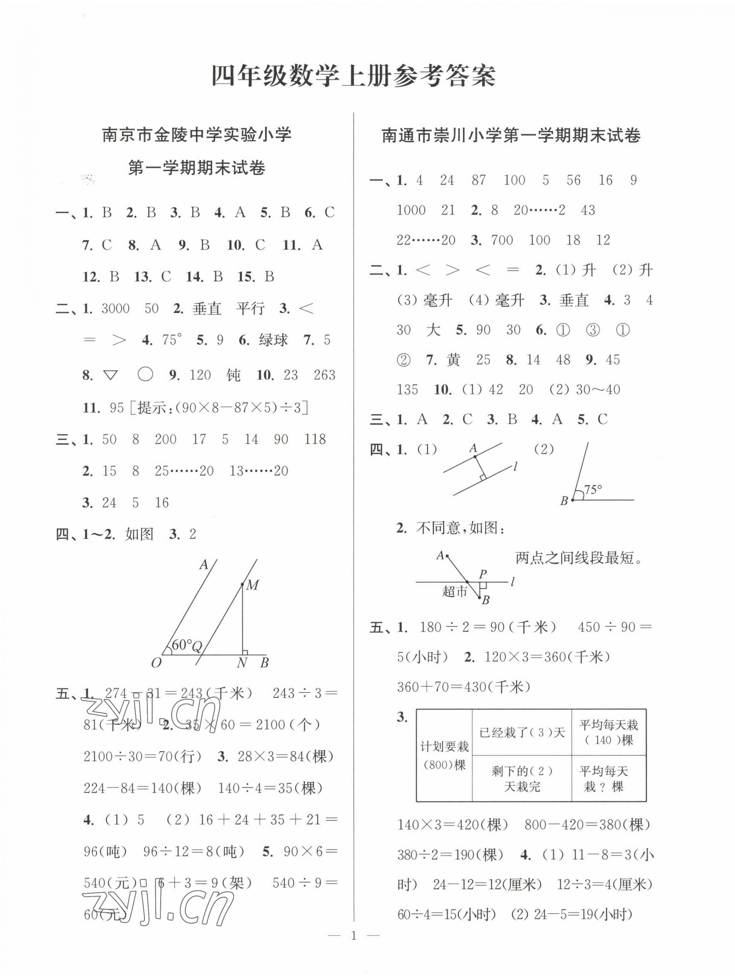 2022年超能學典各地期末試卷精選四年級數(shù)學上冊蘇教版 第1頁