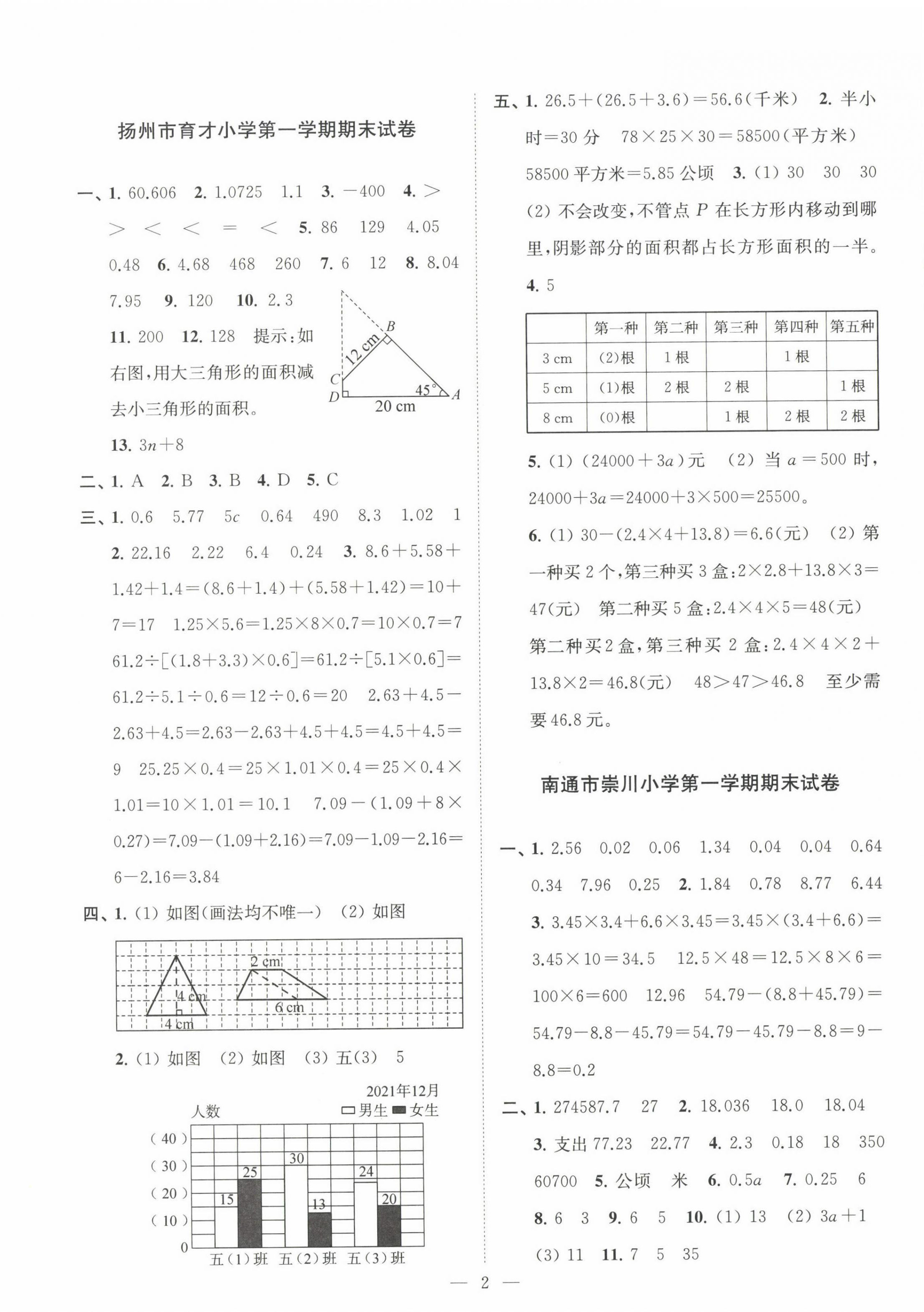 2022年超能學(xué)典各地期末試卷精選五年級(jí)數(shù)學(xué)上冊(cè)蘇教版 第2頁(yè)