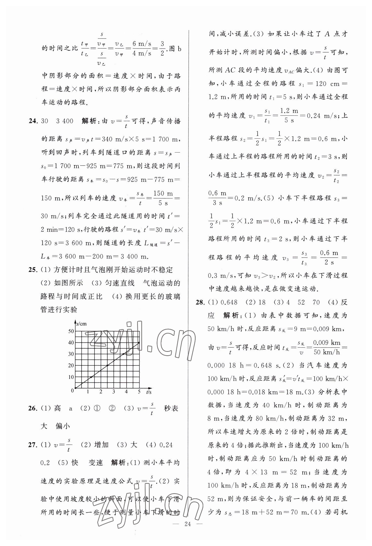 2023年亮點(diǎn)給力大試卷九年級(jí)物理下冊(cè)蘇科版 參考答案第24頁(yè)