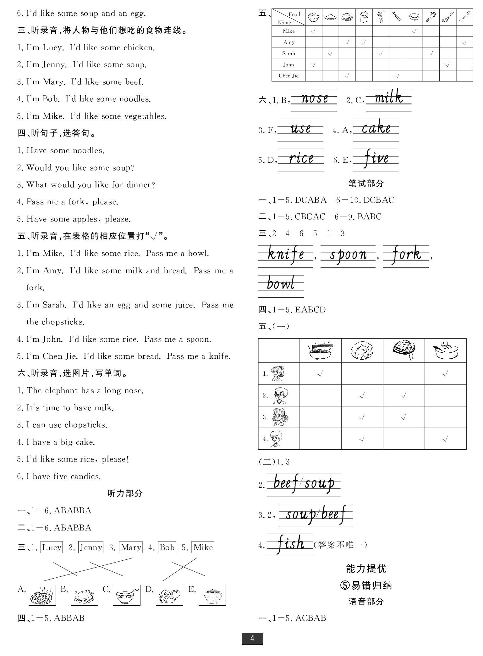 2022年浙江新期末四年級英語上冊人教版寧波專版 參考答案第4頁