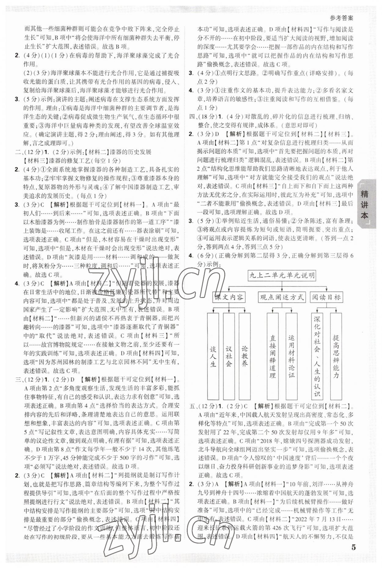 2023年萬唯中考試題研究語文陜西專版 參考答案第4頁