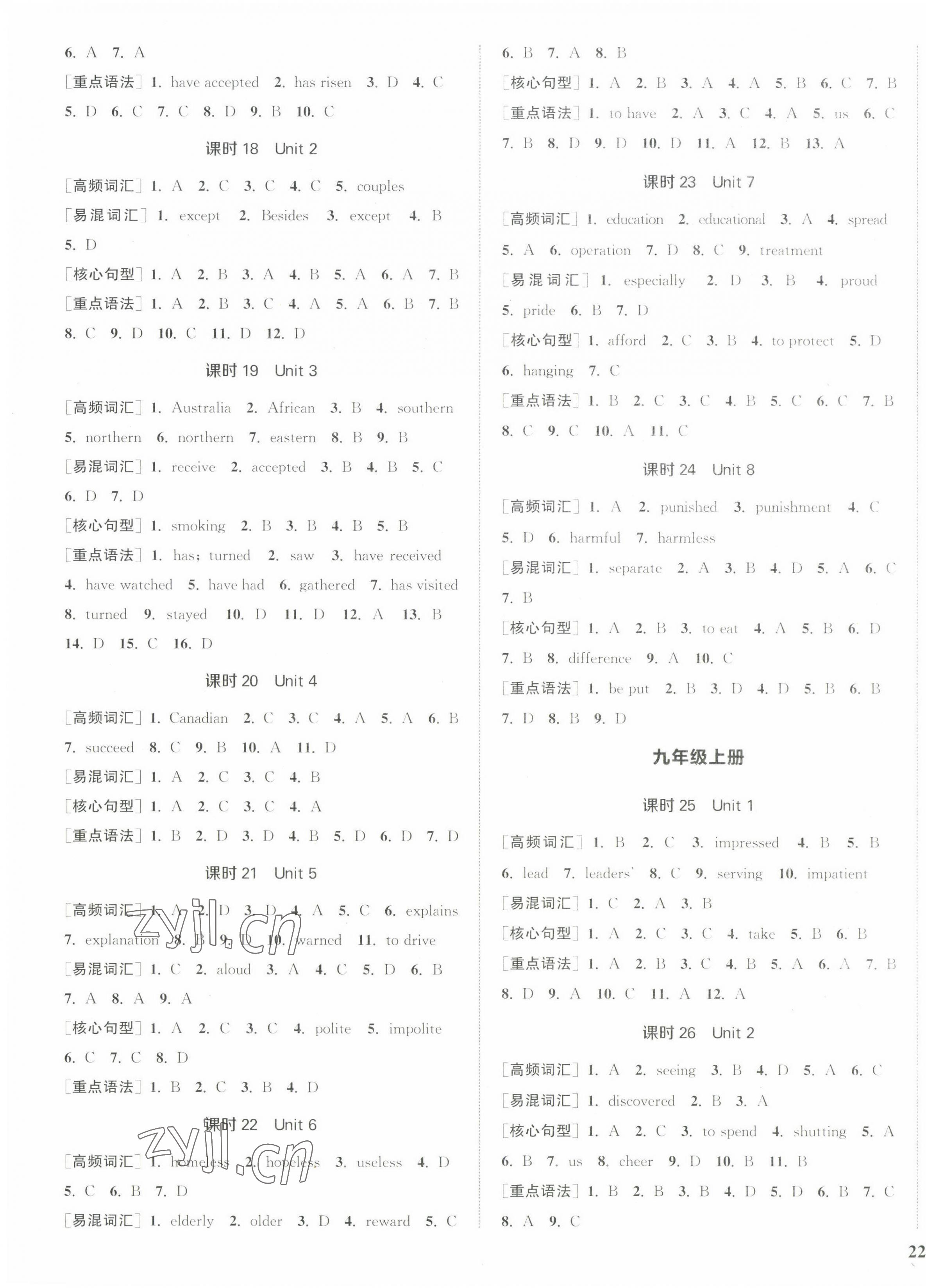 2023年通城1典中考复习方略英语宿迁专版 参考答案第3页