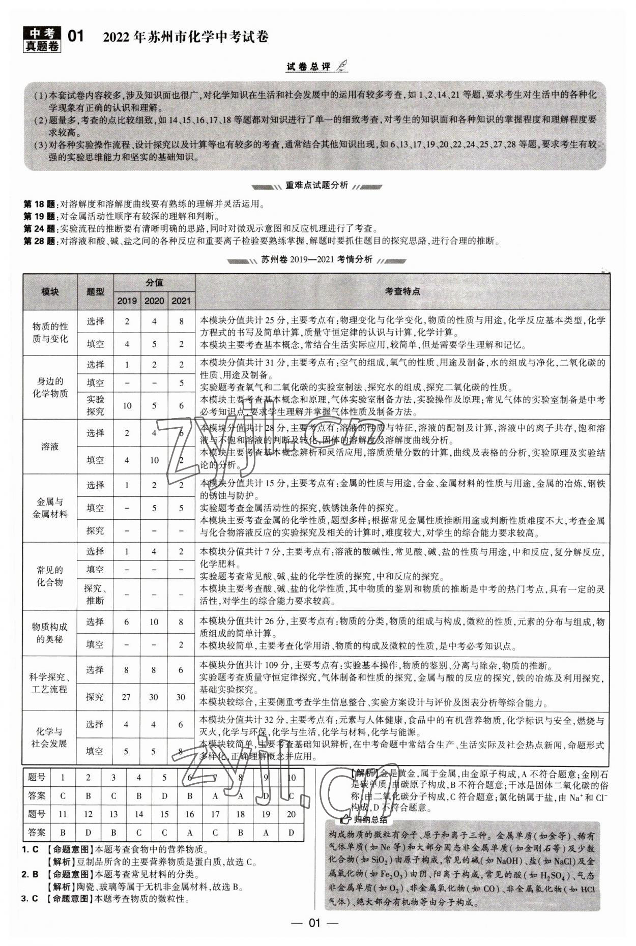 2023年學霸中考試卷匯編38套化學 第1頁