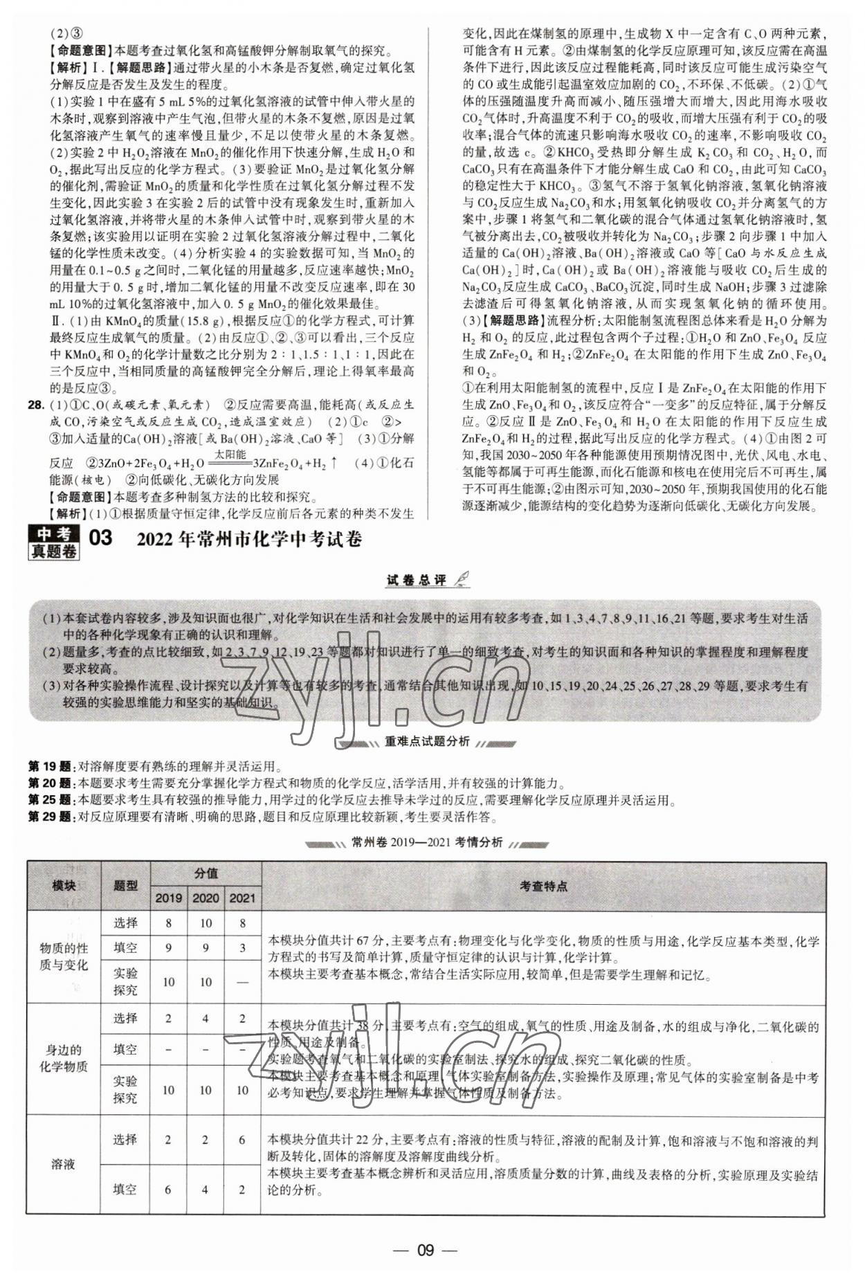 2023年學(xué)霸中考試卷匯編38套化學(xué) 第9頁