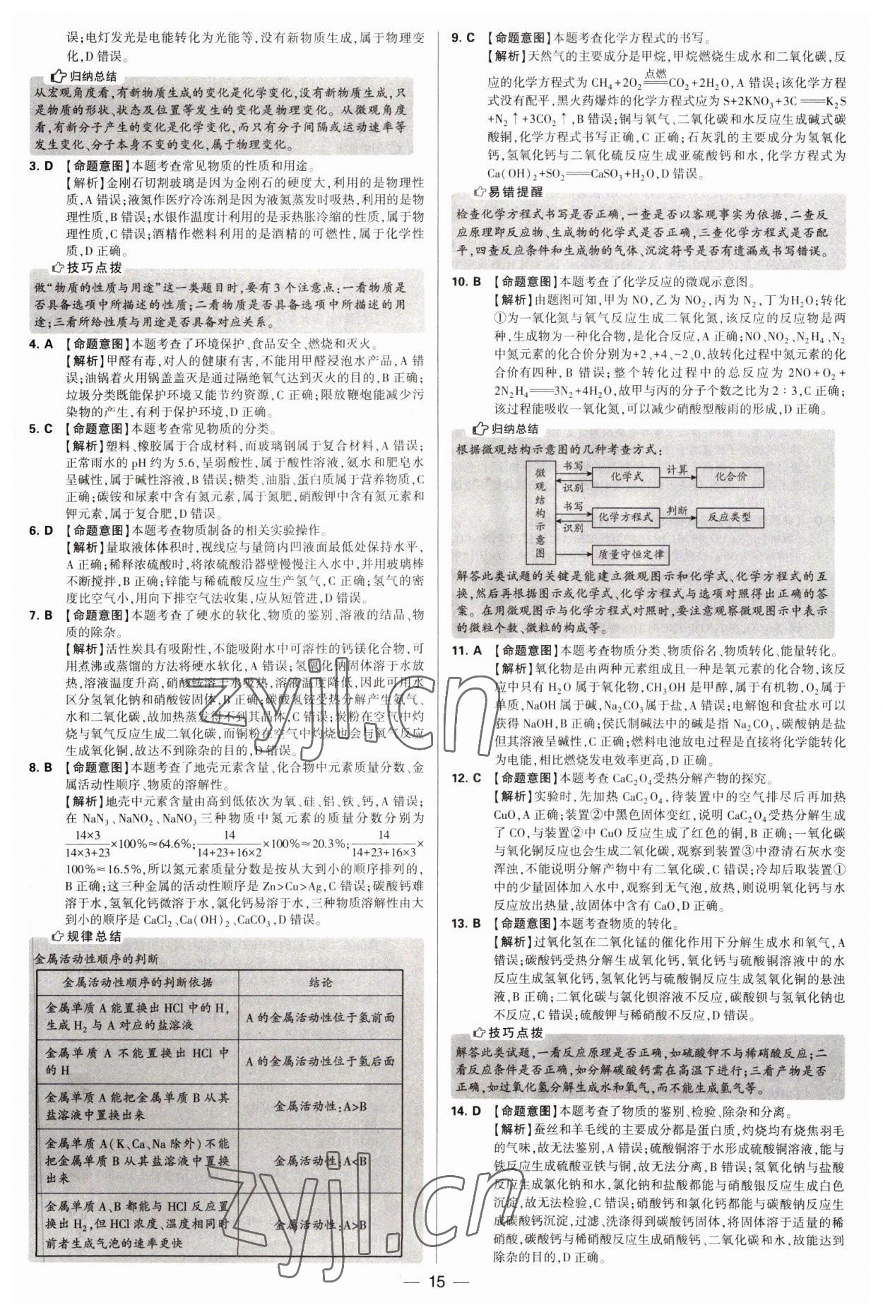 2023年學(xué)霸中考試卷匯編38套化學(xué) 第15頁