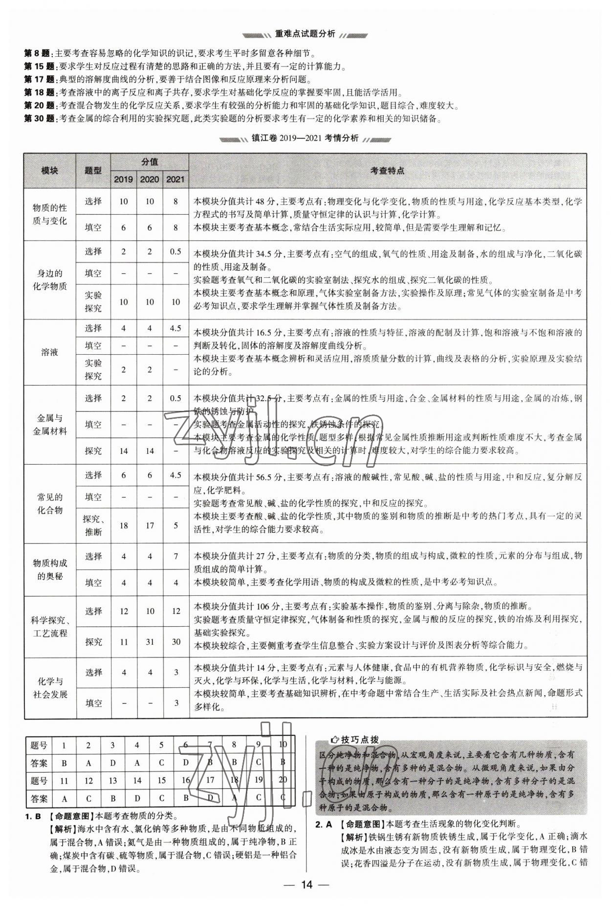 2023年學(xué)霸中考試卷匯編38套化學(xué) 第14頁(yè)