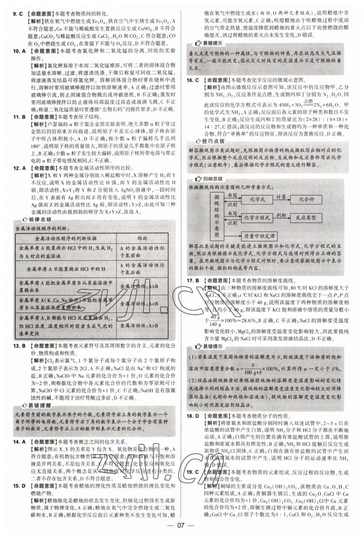 2023年學(xué)霸中考試卷匯編38套化學(xué) 第7頁