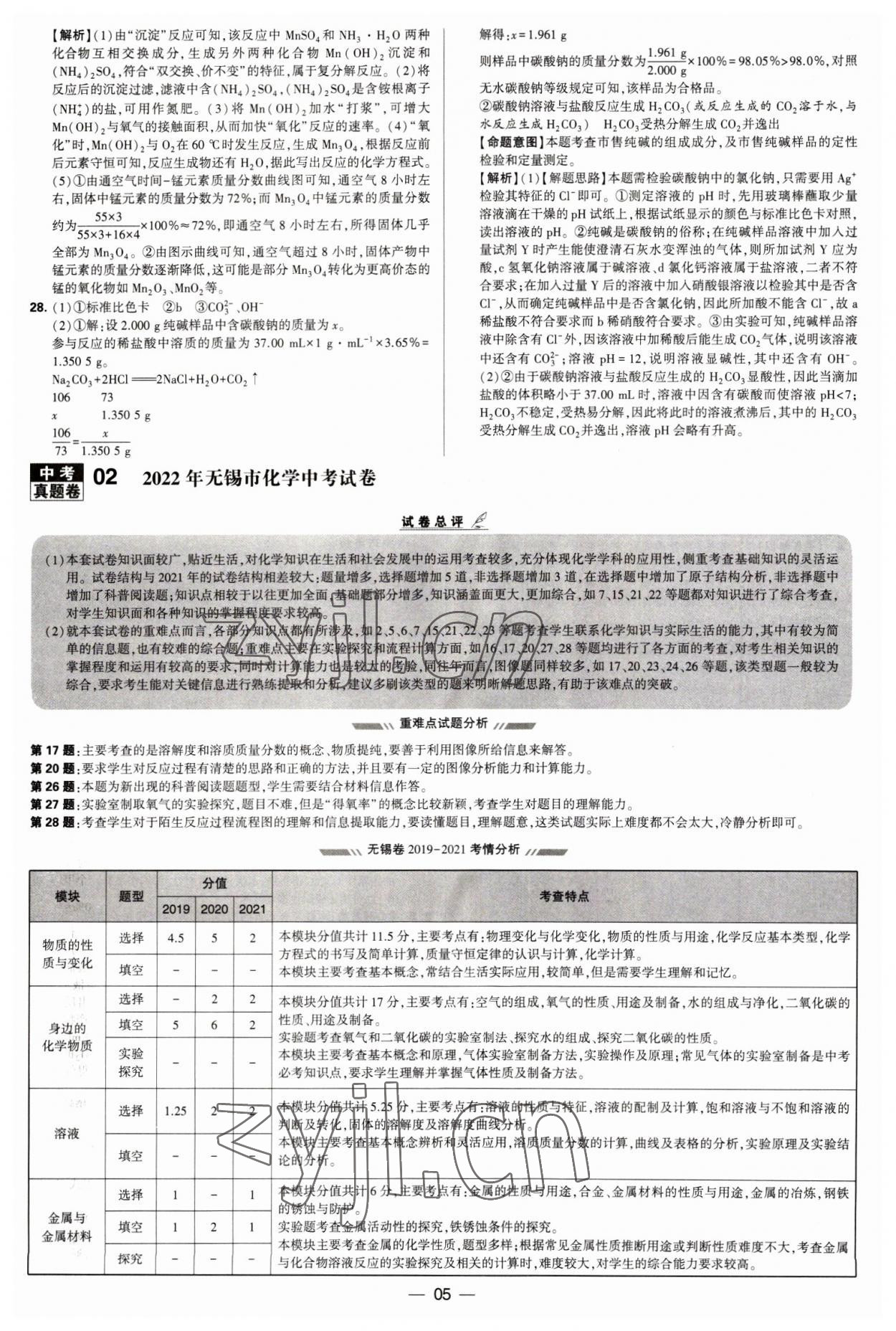 2023年學(xué)霸中考試卷匯編38套化學(xué) 第5頁(yè)