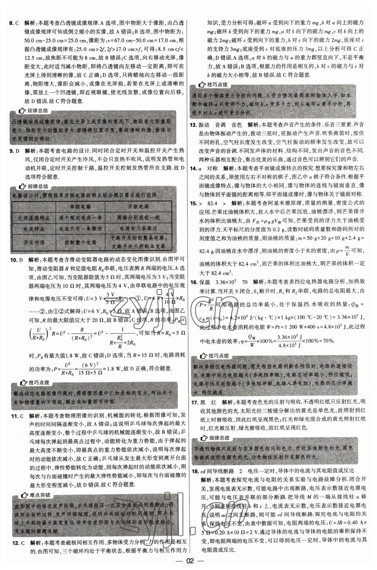 2023年學(xué)霸中考試卷匯編38套物理 第2頁(yè)