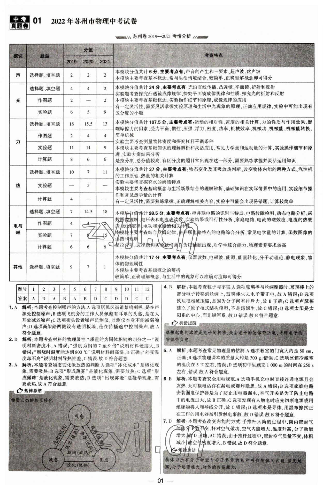 2023年學(xué)霸中考試卷匯編38套物理 第1頁(yè)