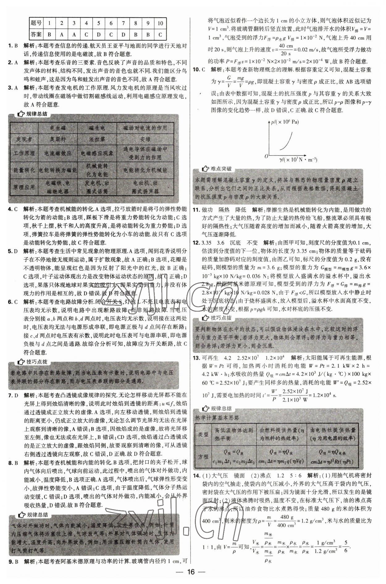 2023年學(xué)霸中考試卷匯編38套物理 第16頁