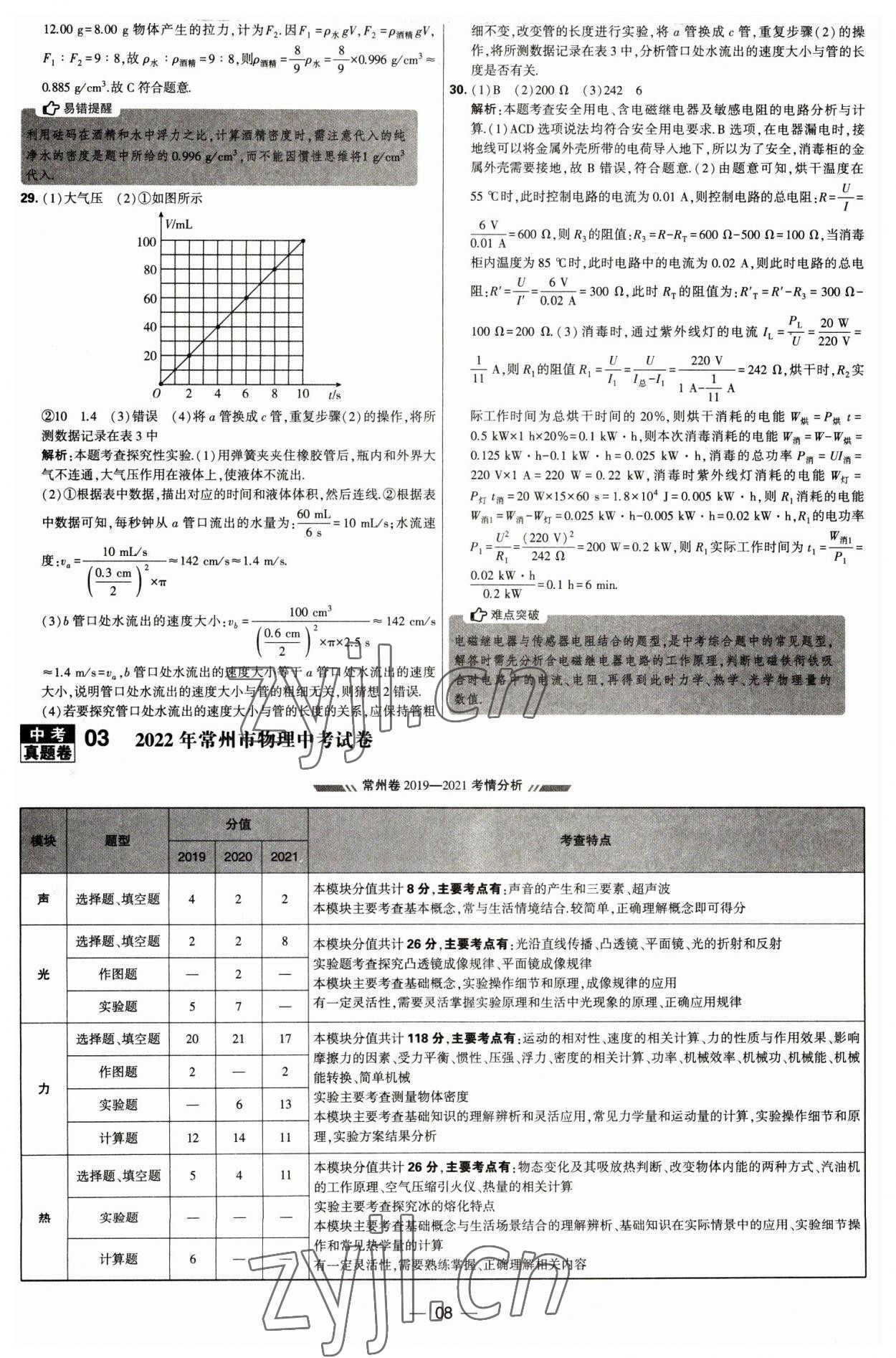 2023年學(xué)霸中考試卷匯編38套物理 第8頁