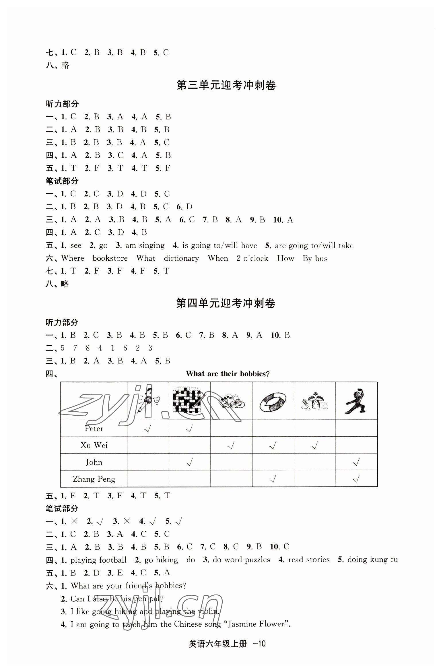 2022年浙江各地期末迎考卷六年級(jí)英語上冊(cè)人教版 第2頁(yè)