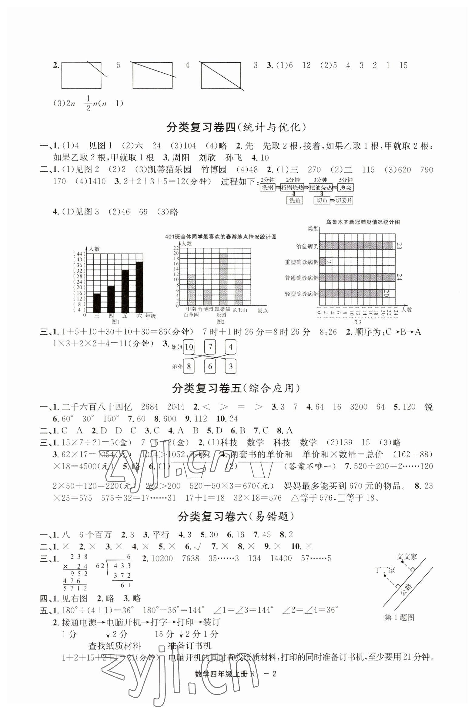 2022年浙江各地期末迎考卷四年級數(shù)學(xué)上冊人教版 第2頁