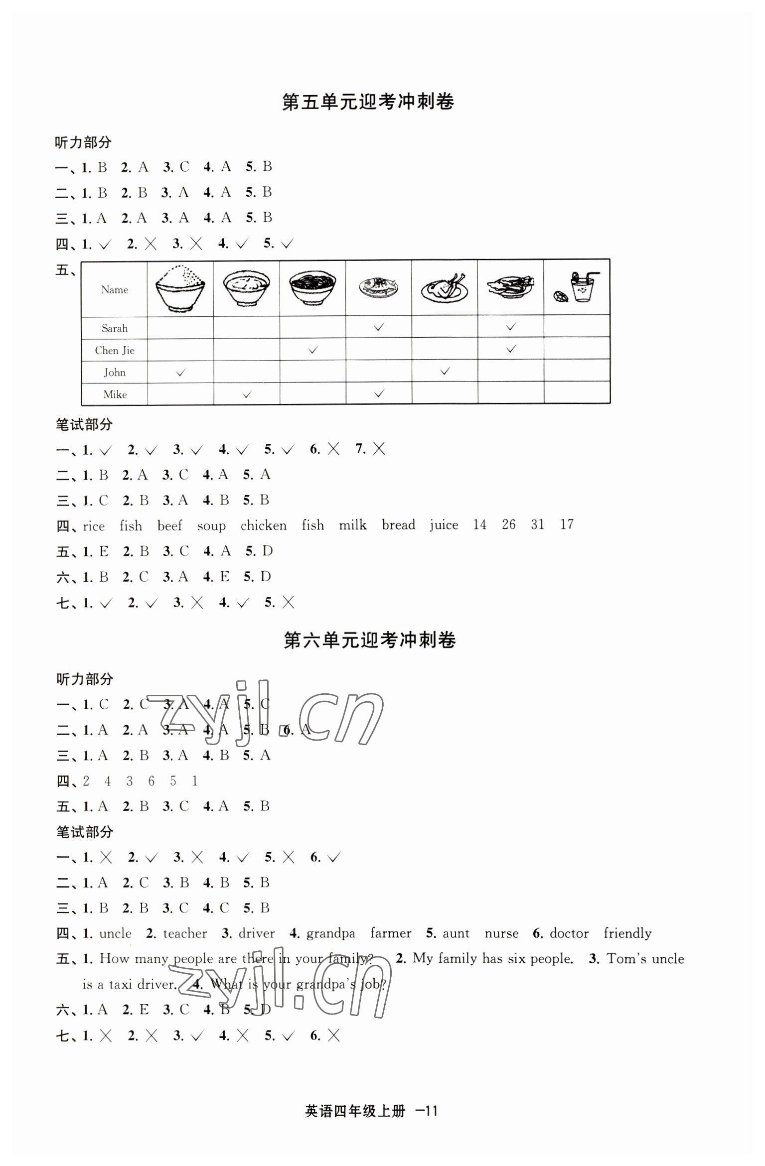 2022年浙江各地期末迎考卷四年級(jí)英語(yǔ)上冊(cè)人教版 第3頁(yè)