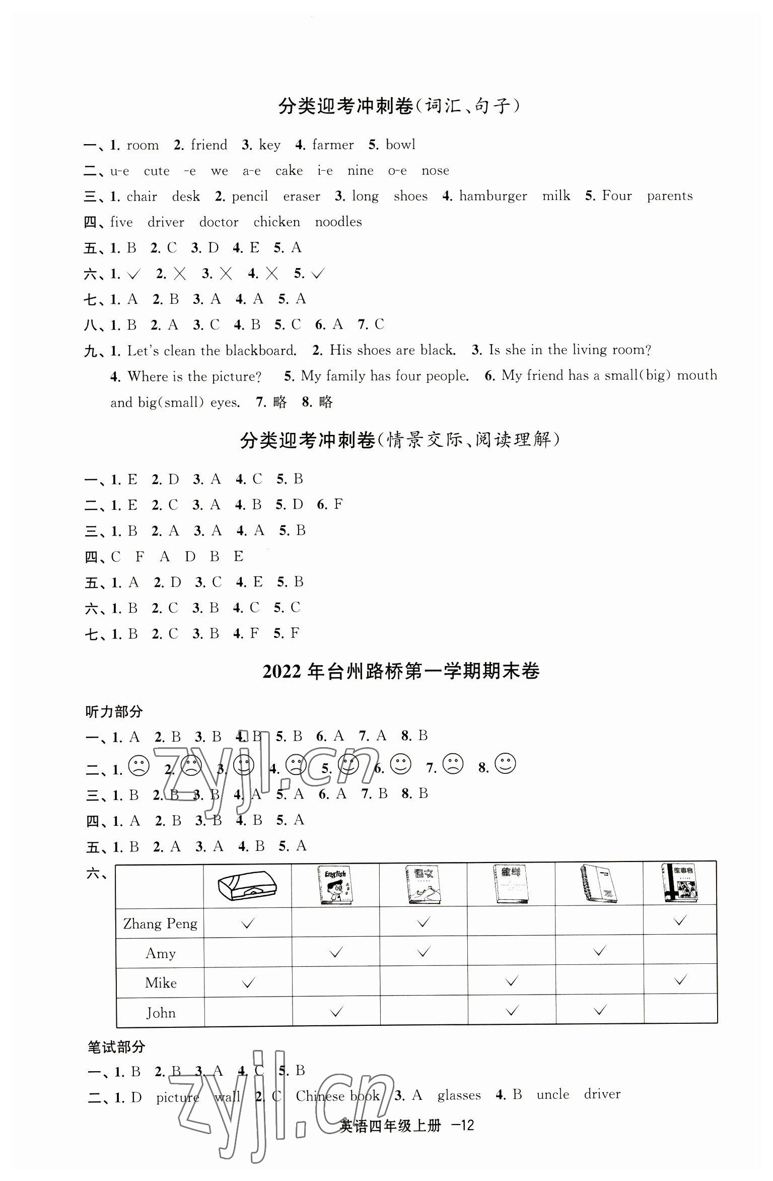 2022年浙江各地期末迎考卷四年級(jí)英語上冊(cè)人教版 第4頁