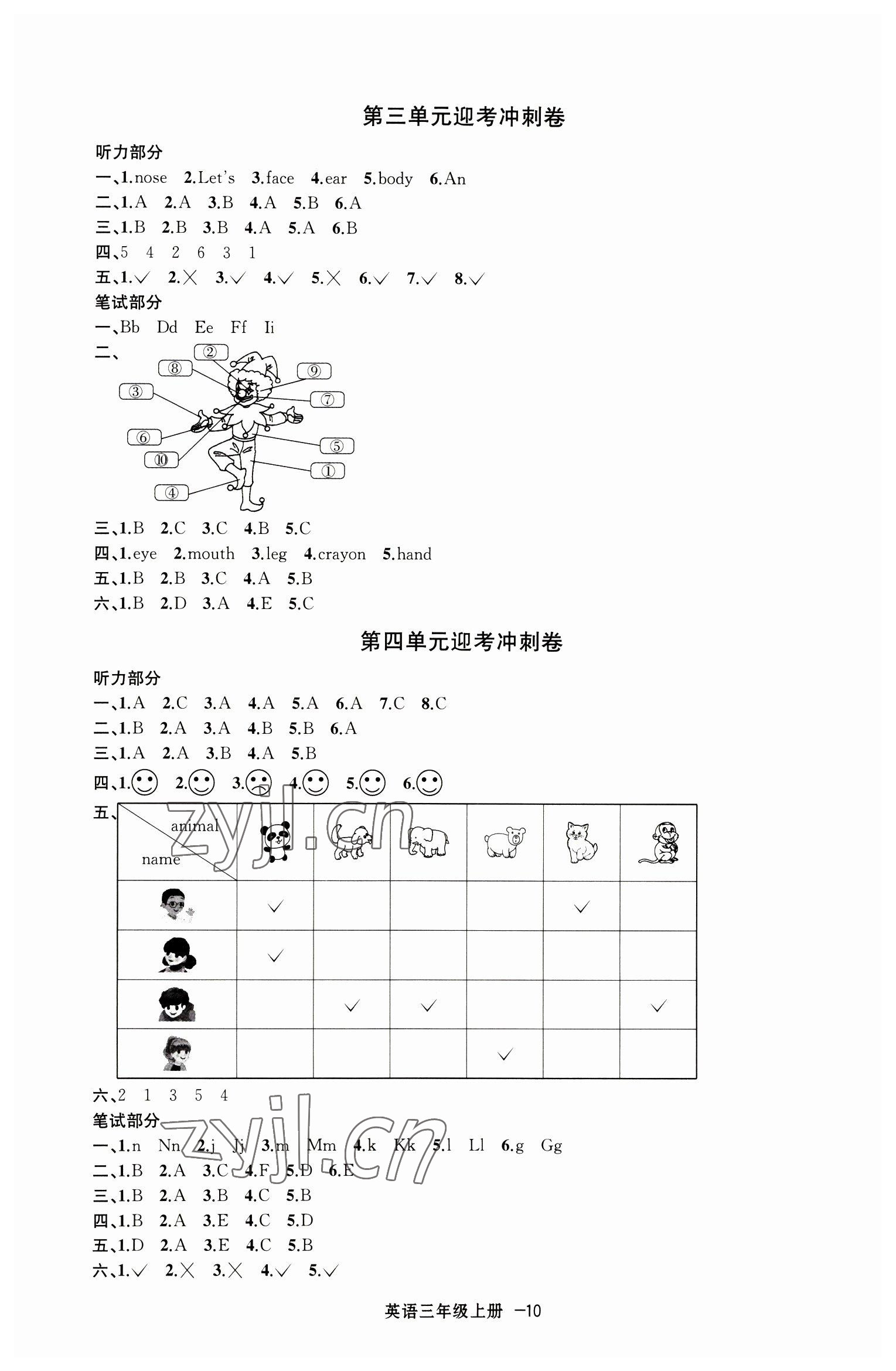 2022年浙江各地期末迎考卷三年級(jí)英語(yǔ)上冊(cè)人教版 第2頁(yè)