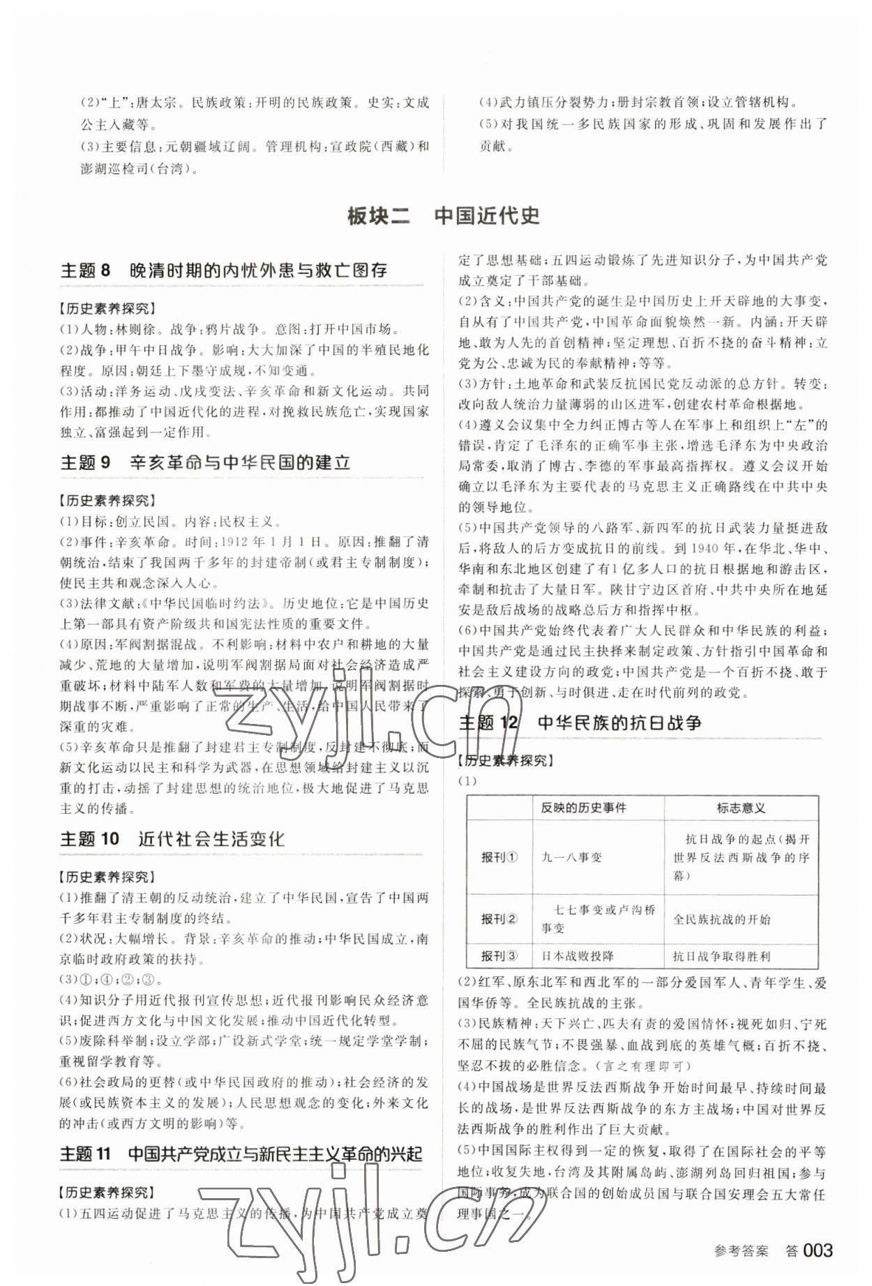 2023年全品中考復(fù)習(xí)方案歷史人教版 參考答案第2頁