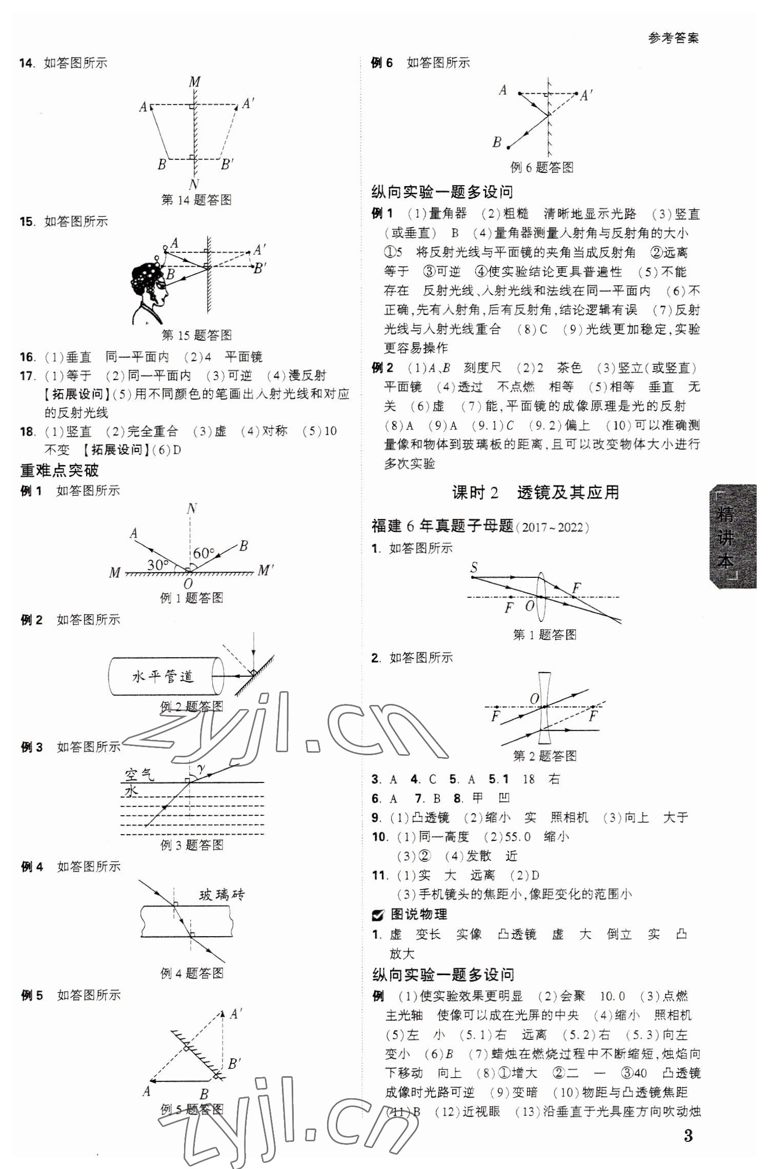 2023年万唯教育中考试题研究物理福建专版 参考答案第2页