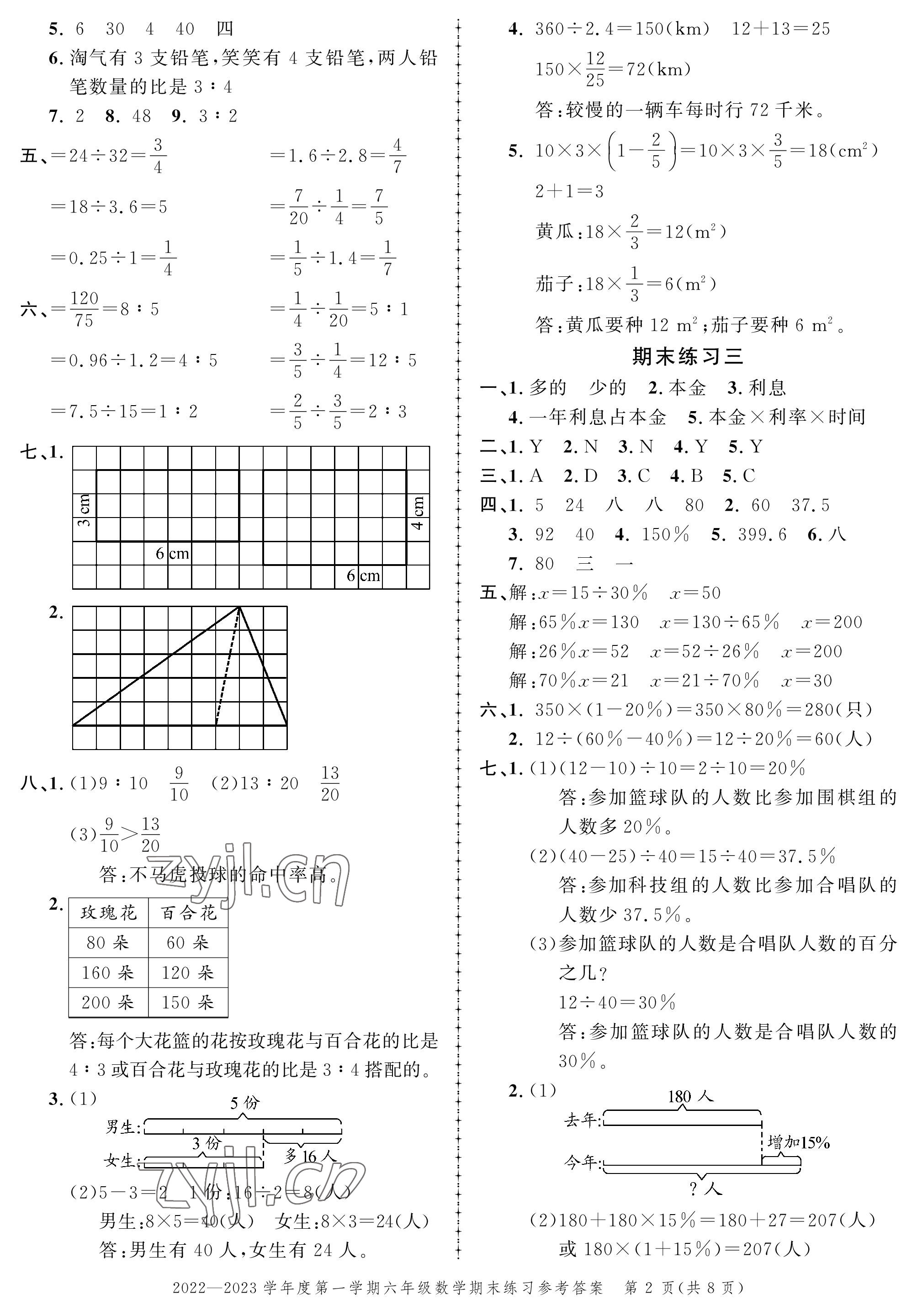 2022年創(chuàng)新作業(yè)同步練習(xí)期末復(fù)習(xí)試卷六年級數(shù)學(xué)上冊北師大版 參考答案第2頁