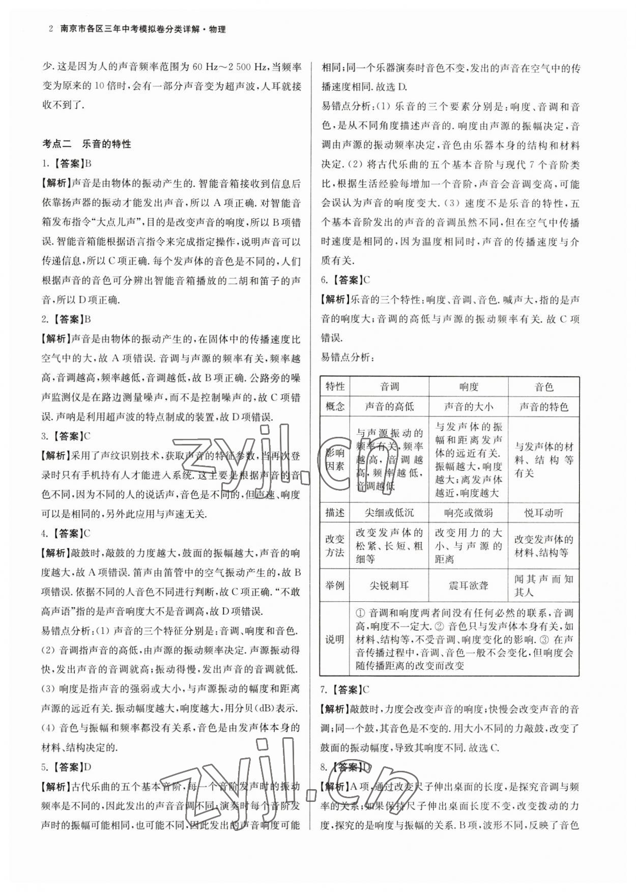 2023年南京市各区三年中考模拟卷分类详解物理 第2页