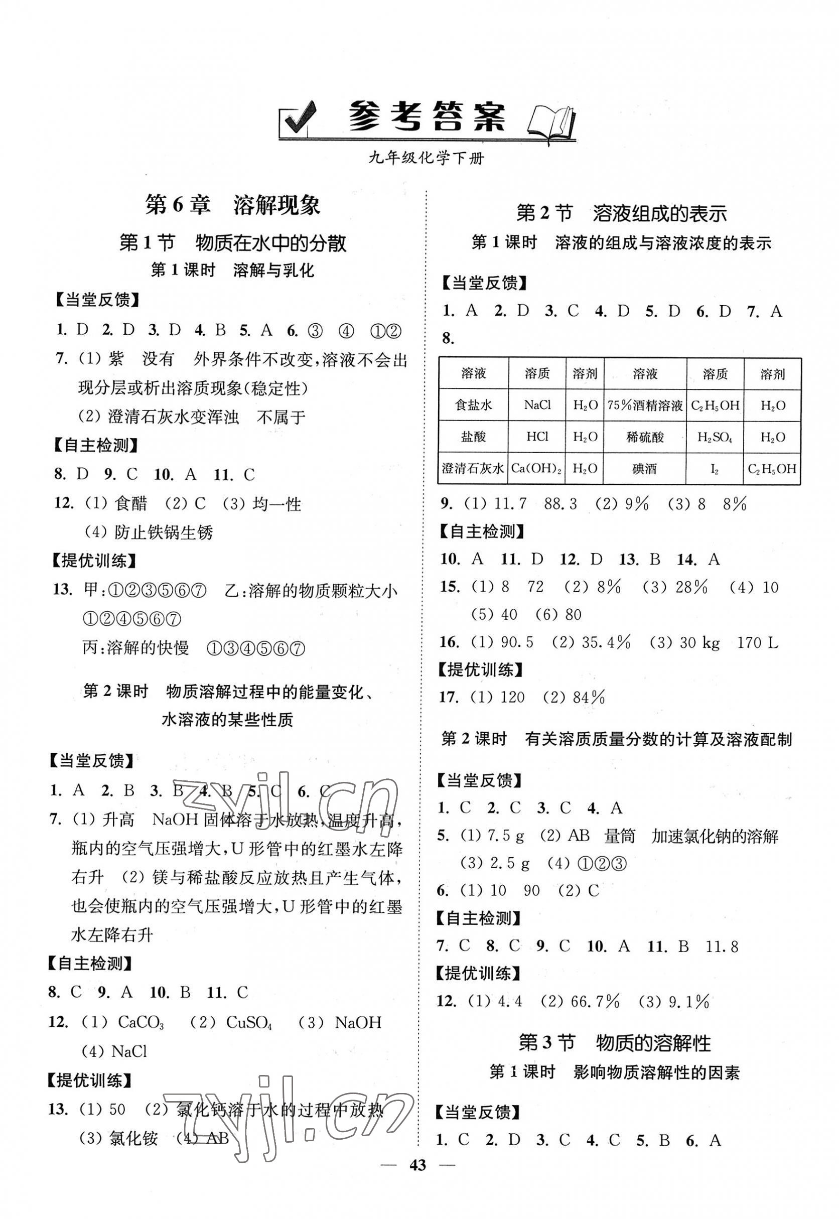 2023年南通小題課時(shí)作業(yè)本九年級(jí)化學(xué)下冊(cè)滬教版 第1頁