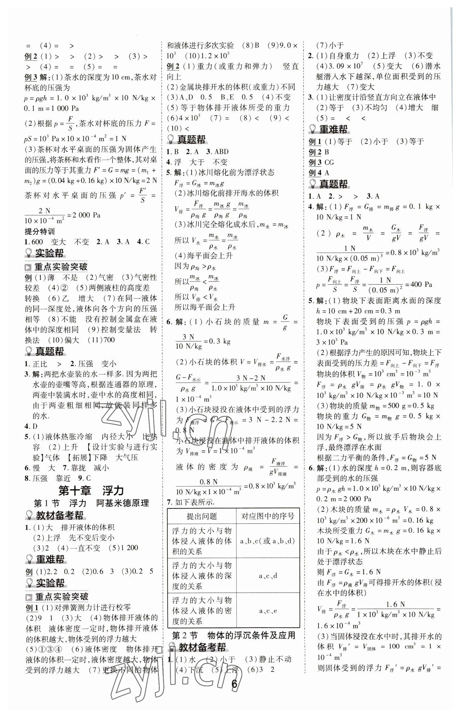 2023年江西中考幫物理 參考答案第6頁(yè)