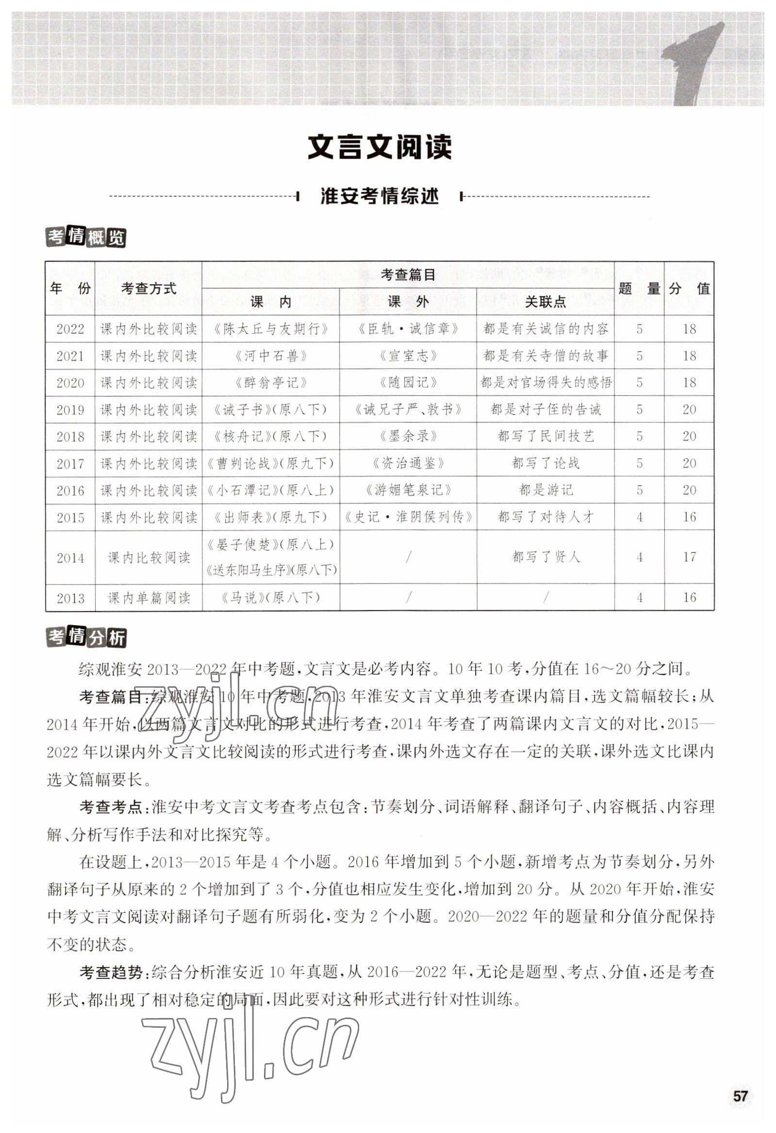 2023年通城1典中考復(fù)習(xí)方略語文淮安專版 第57頁