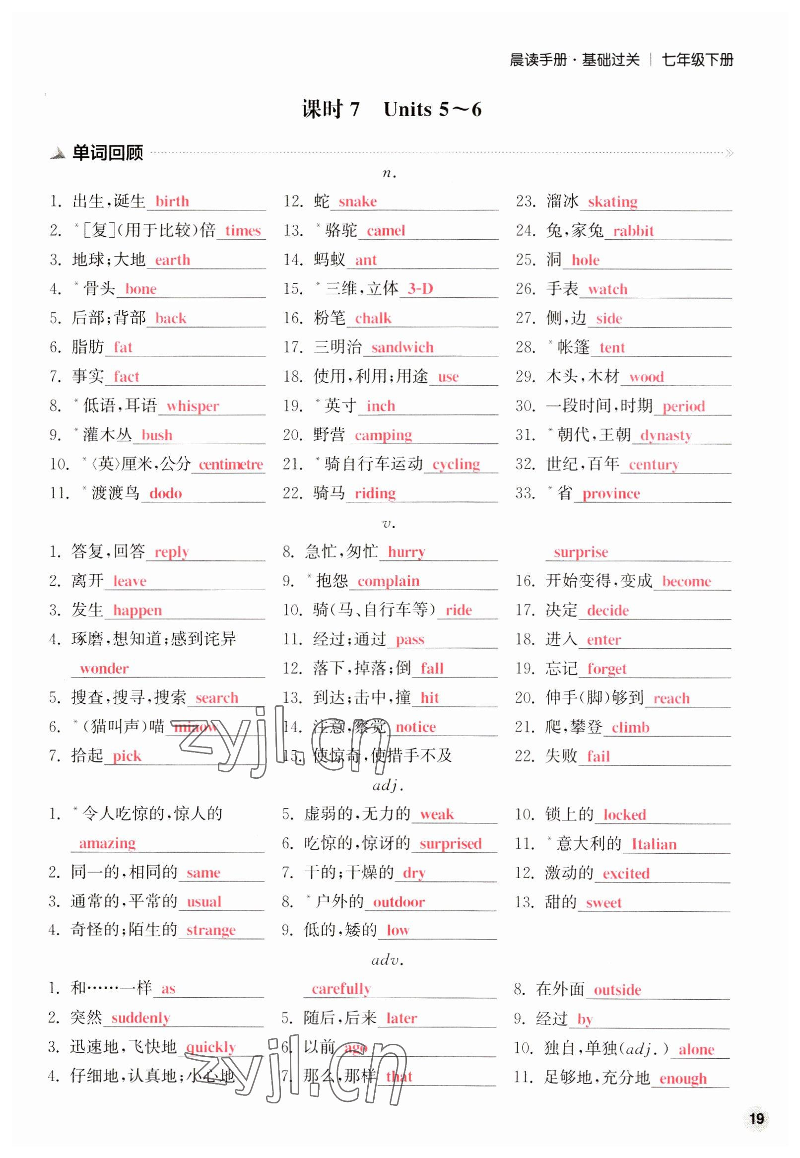 2023年通城1典中考復(fù)習(xí)方略英語淮安專版 參考答案第121頁(yè)