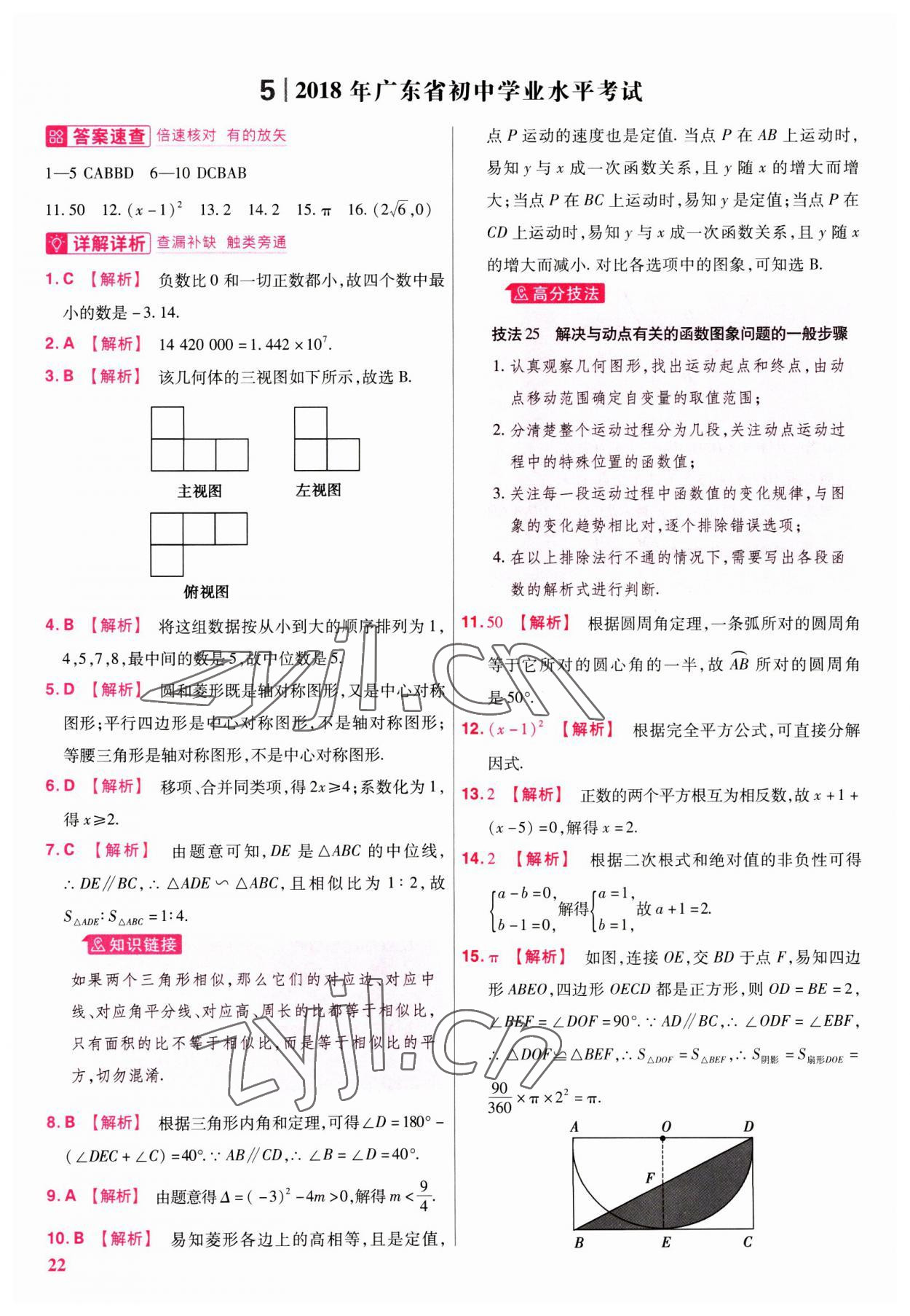 2023年金考卷45套匯編數(shù)學(xué)廣東專(zhuān)版 參考答案第22頁(yè)