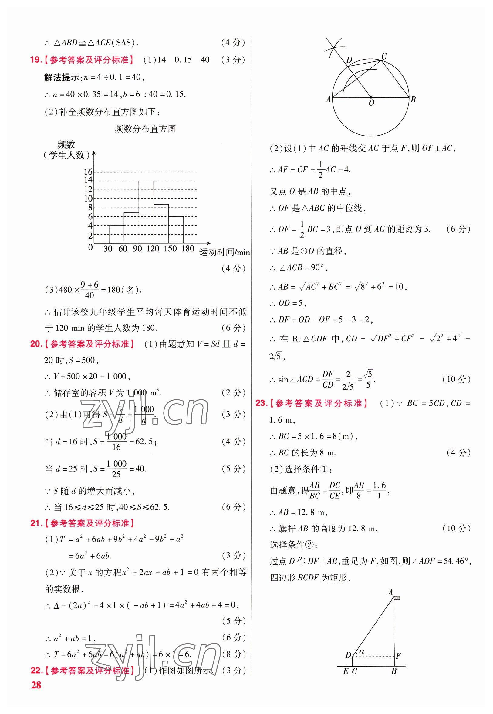 2023年金考卷45套匯編數(shù)學(xué)廣東專版 參考答案第28頁(yè)