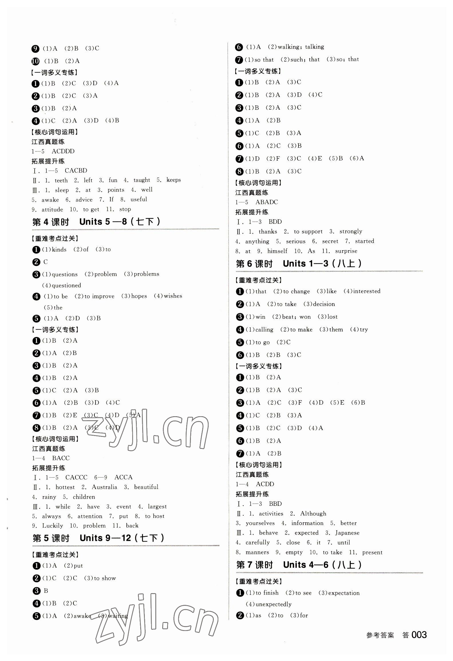 2023年全品中考復習方案英語江西專版 參考答案第2頁