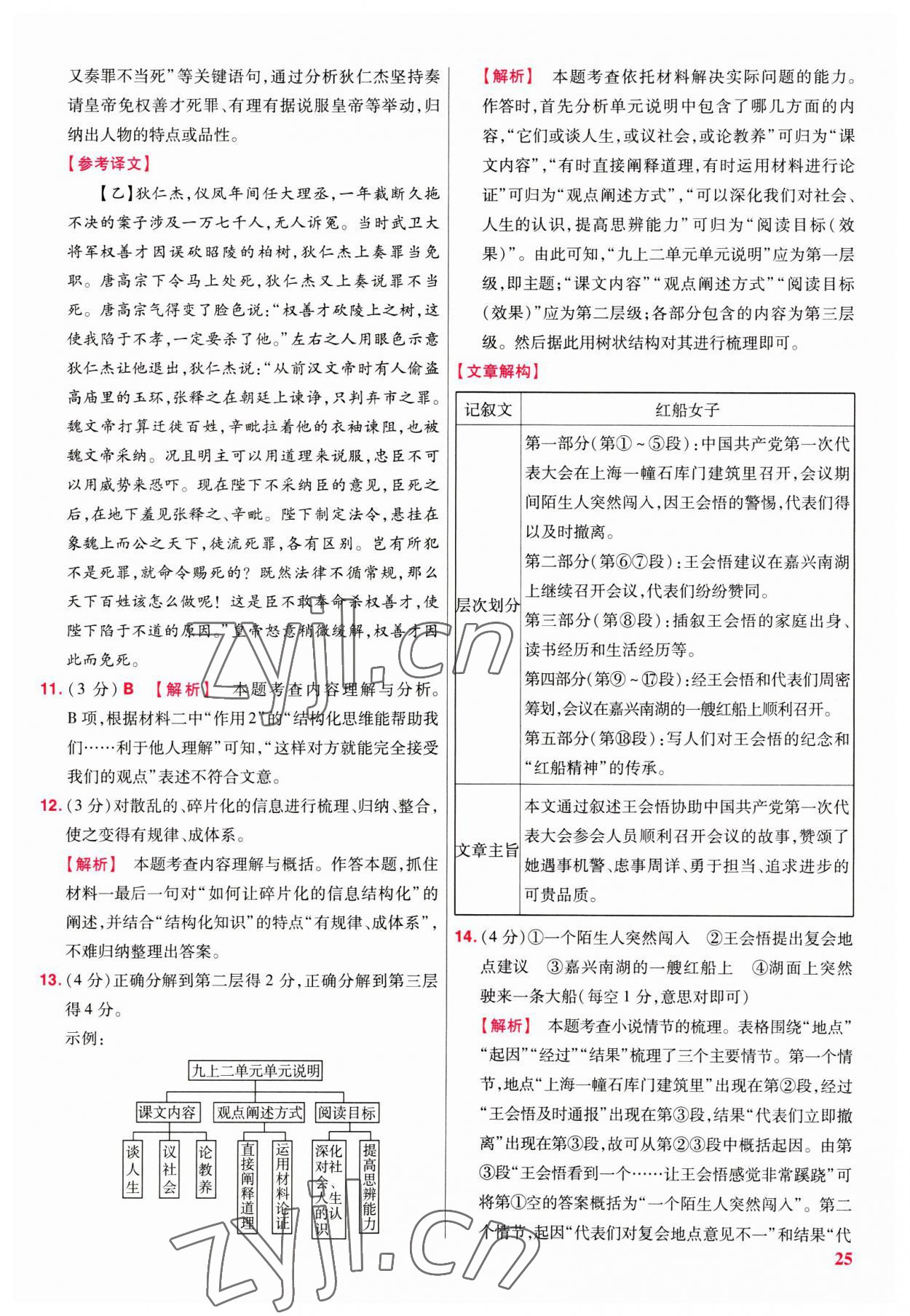 2023年金考卷45套匯編語(yǔ)文廣東專版 參考答案第24頁(yè)