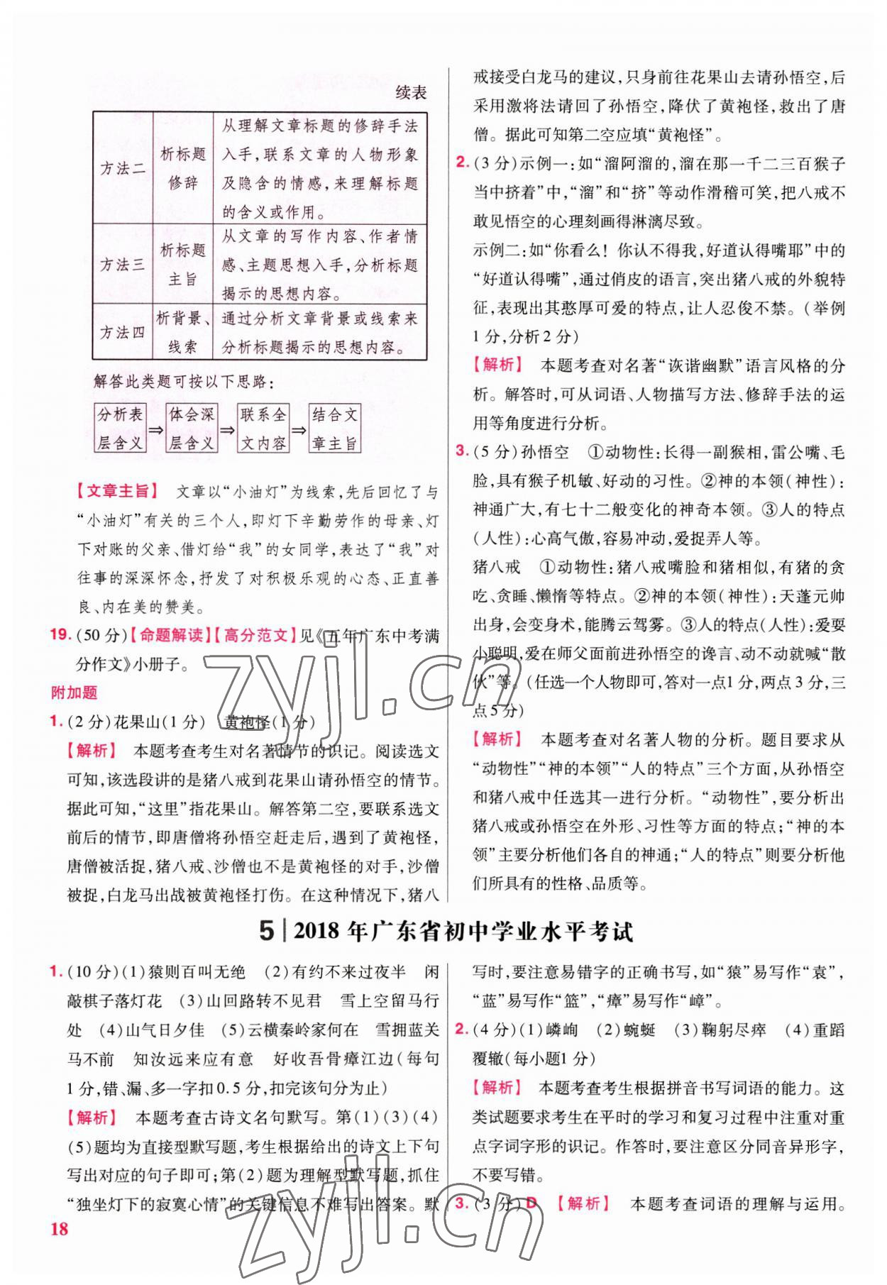 2023年金考卷45套匯編語(yǔ)文廣東專版 參考答案第17頁(yè)