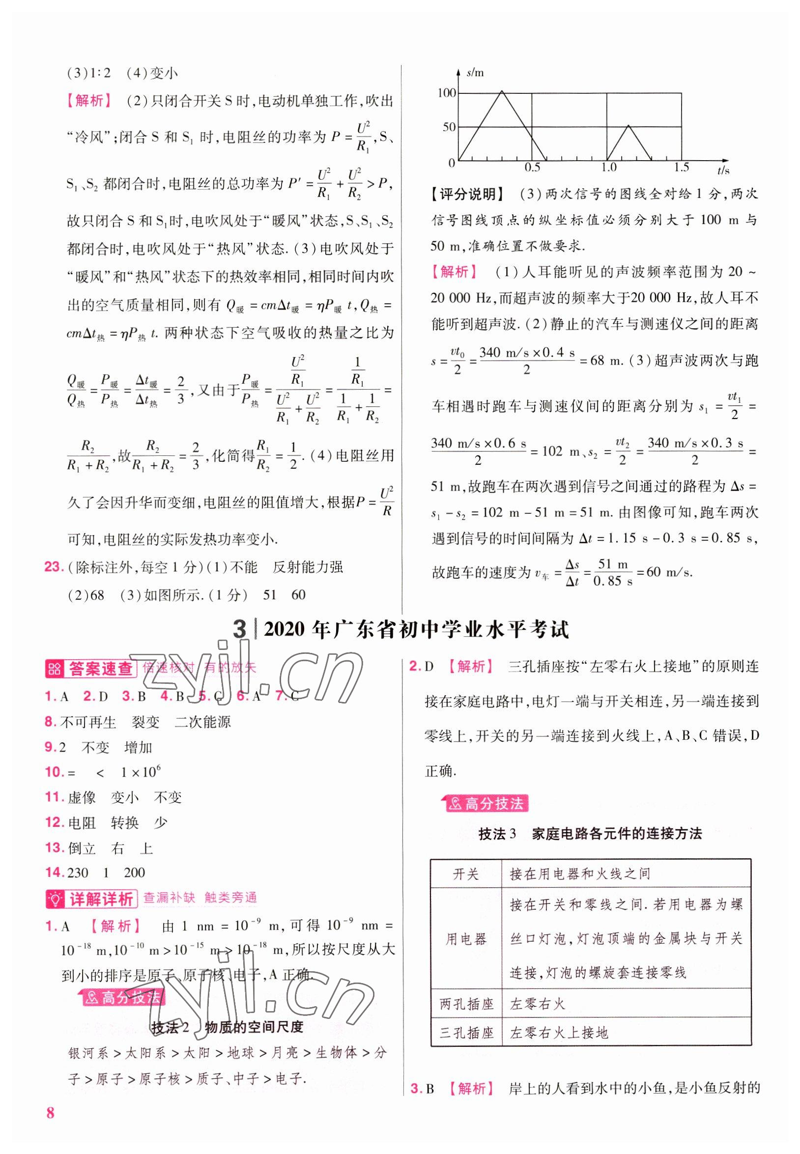 2023年金考卷45套汇编物理广东专版 第8页