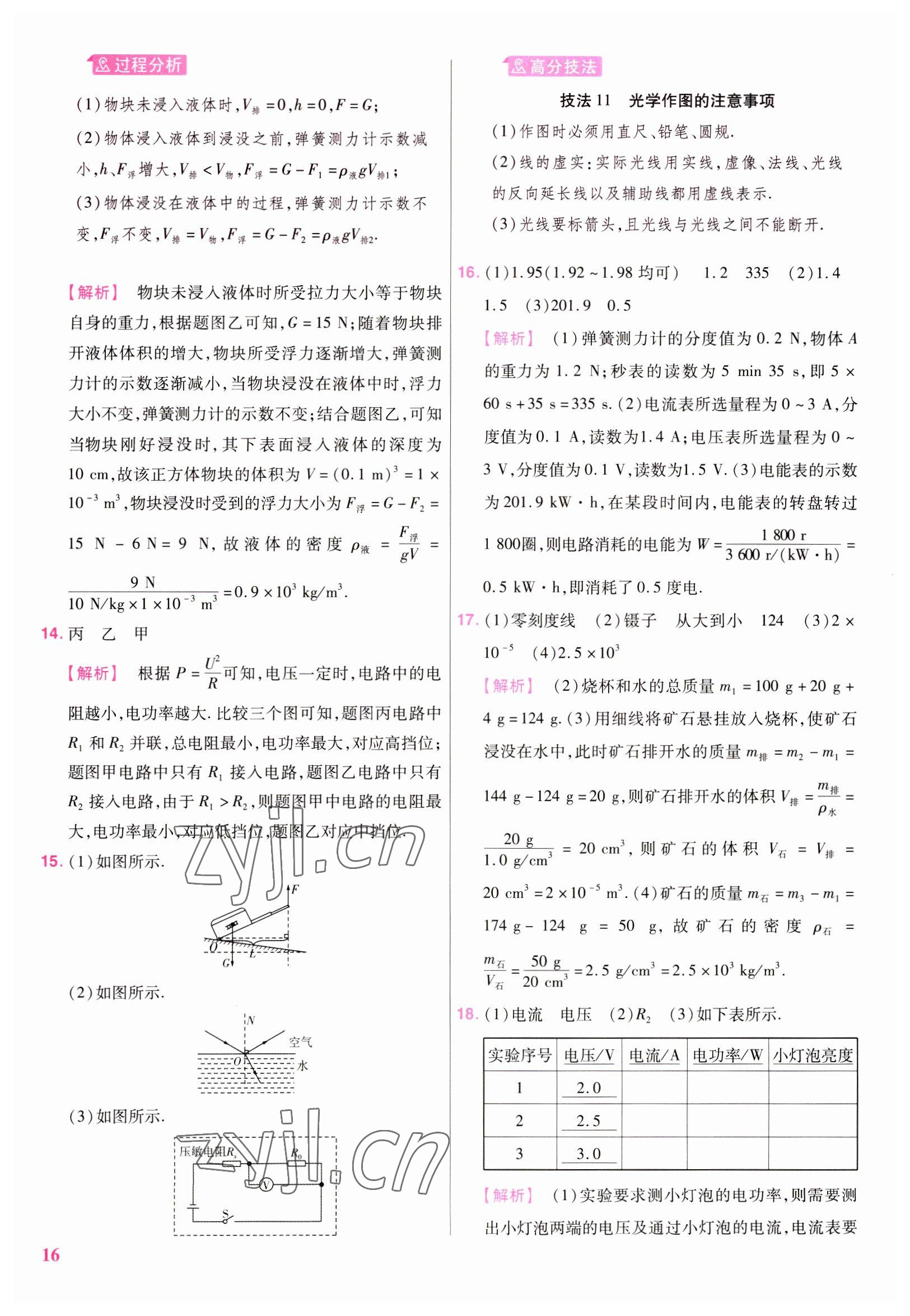 2023年金考卷45套汇编物理广东专版 第16页