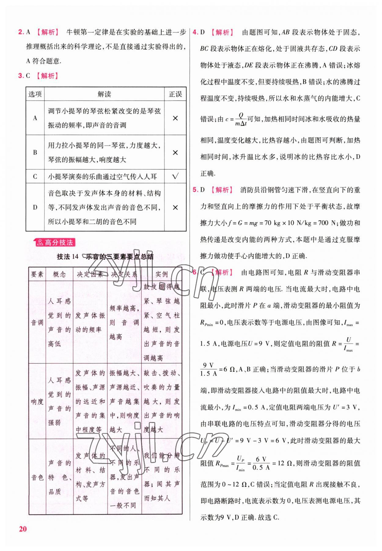 2023年金考卷45套汇编物理广东专版 第20页