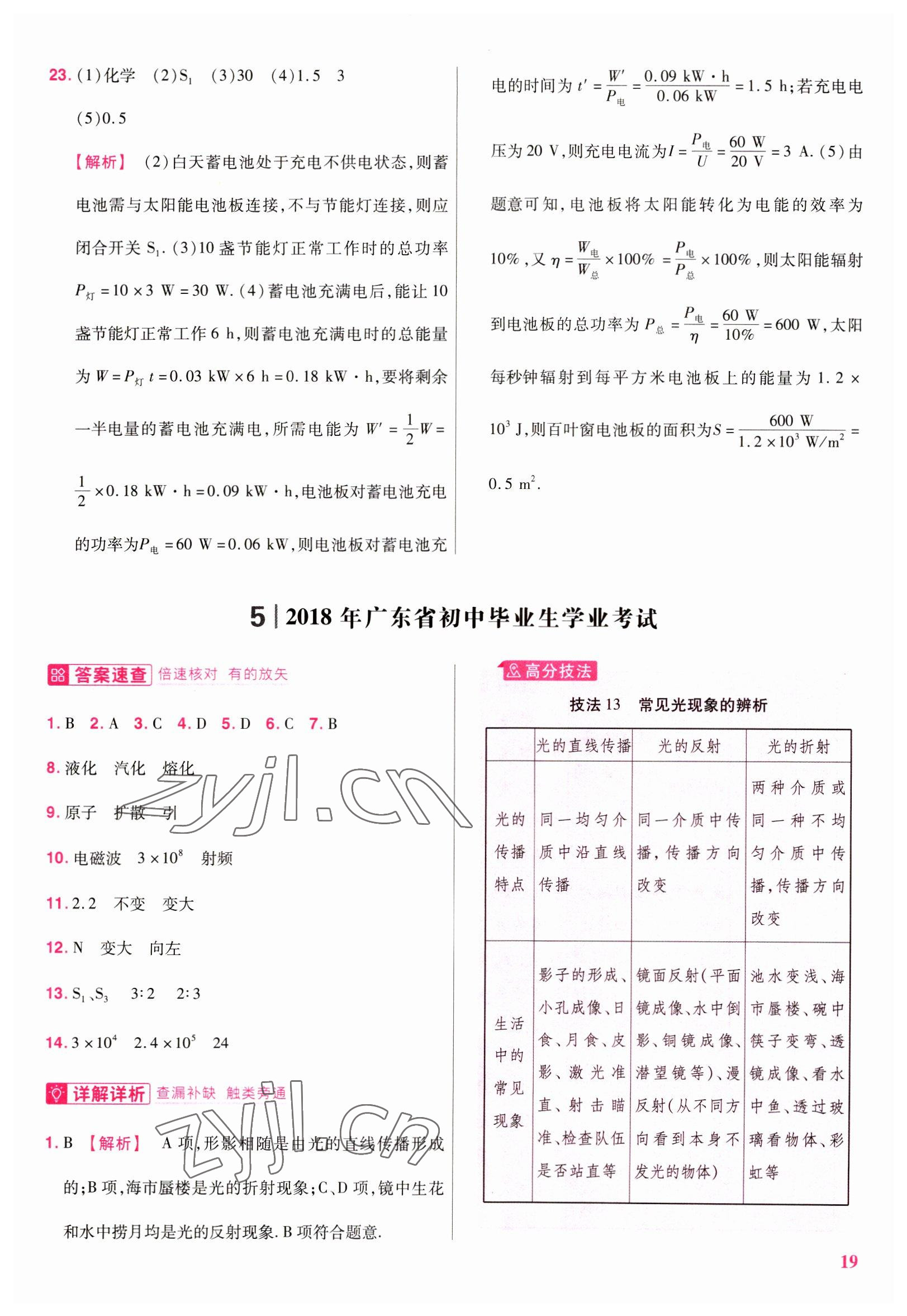 2023年金考卷45套汇编物理广东专版 第19页