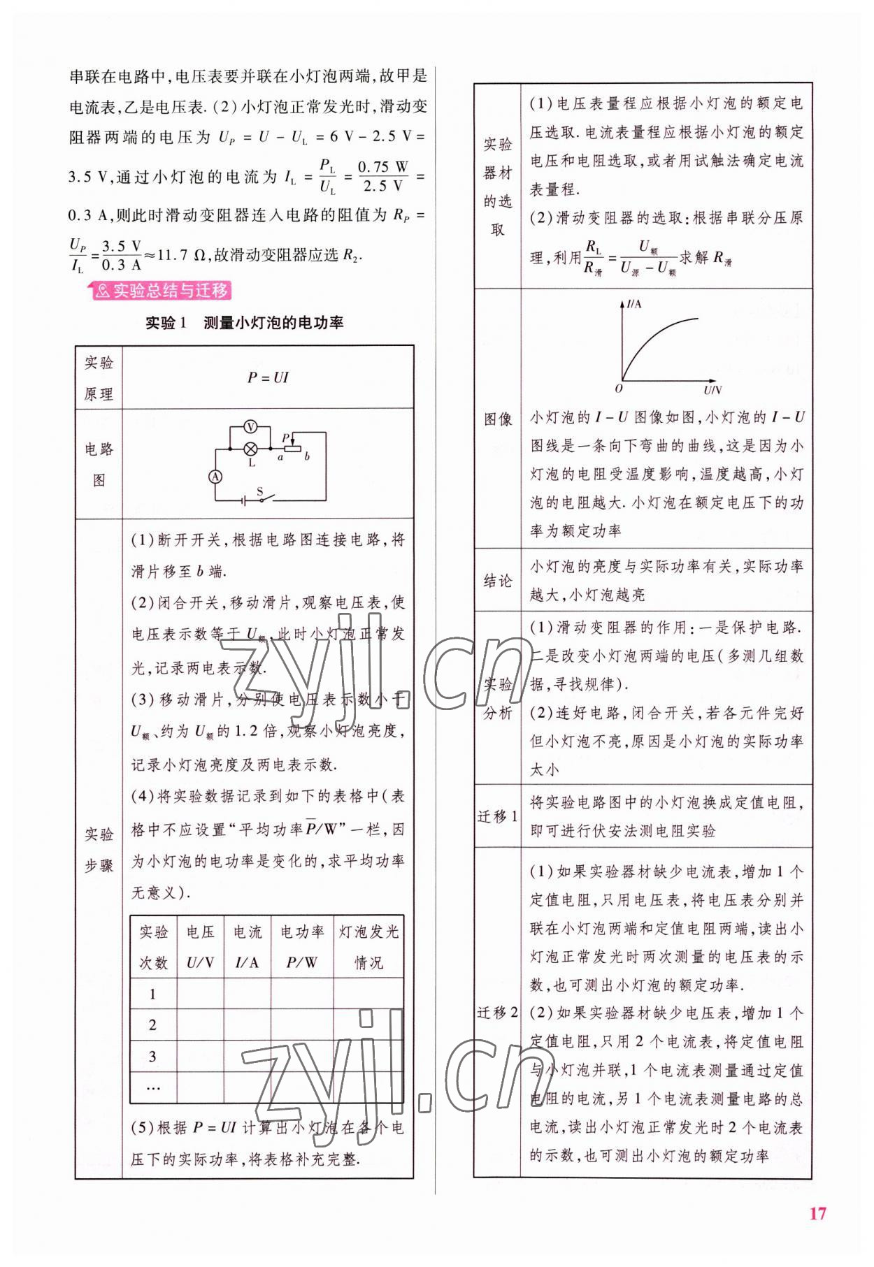 2023年金考卷45套汇编物理广东专版 第17页