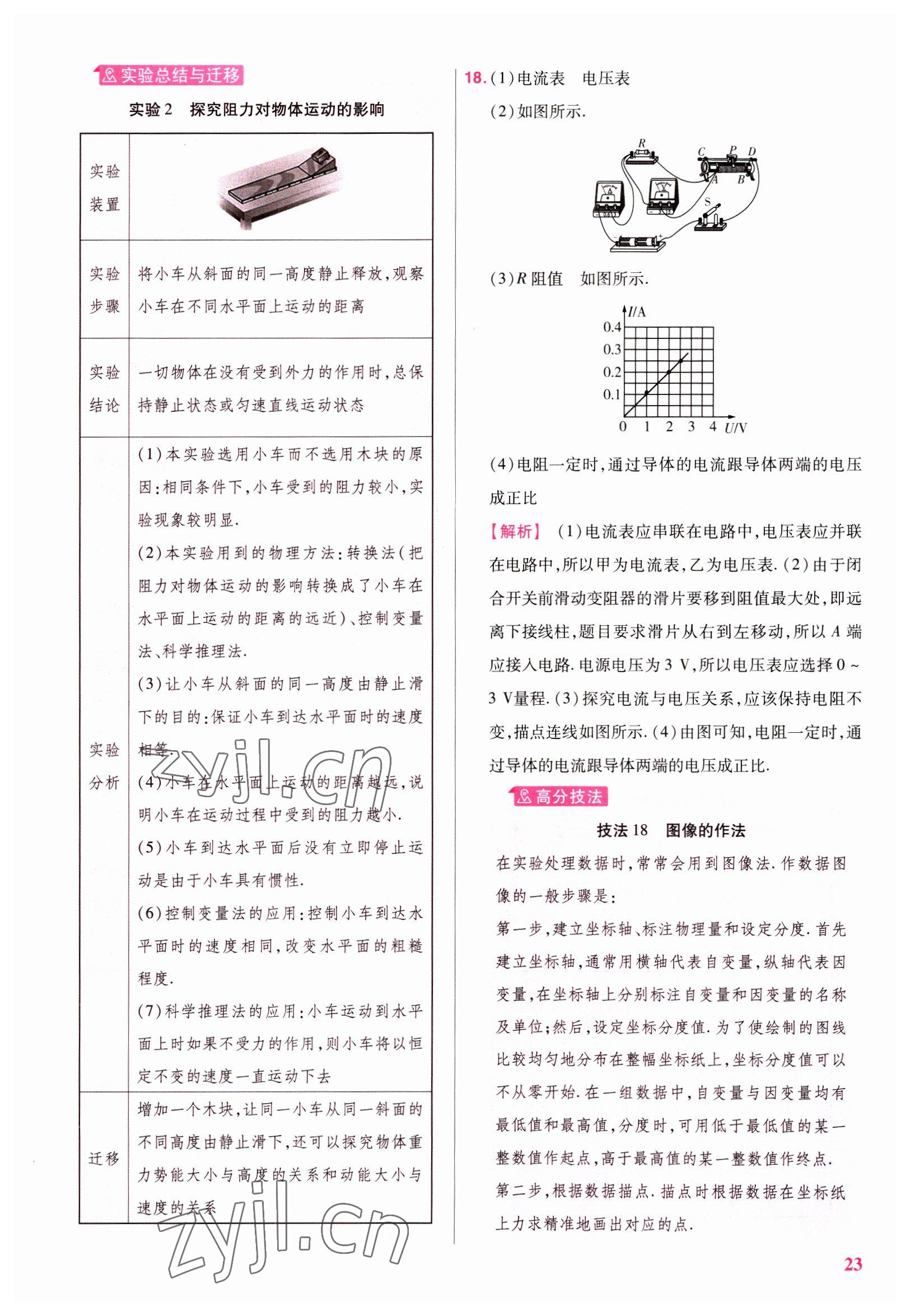 2023年金考卷45套汇编物理广东专版 第23页