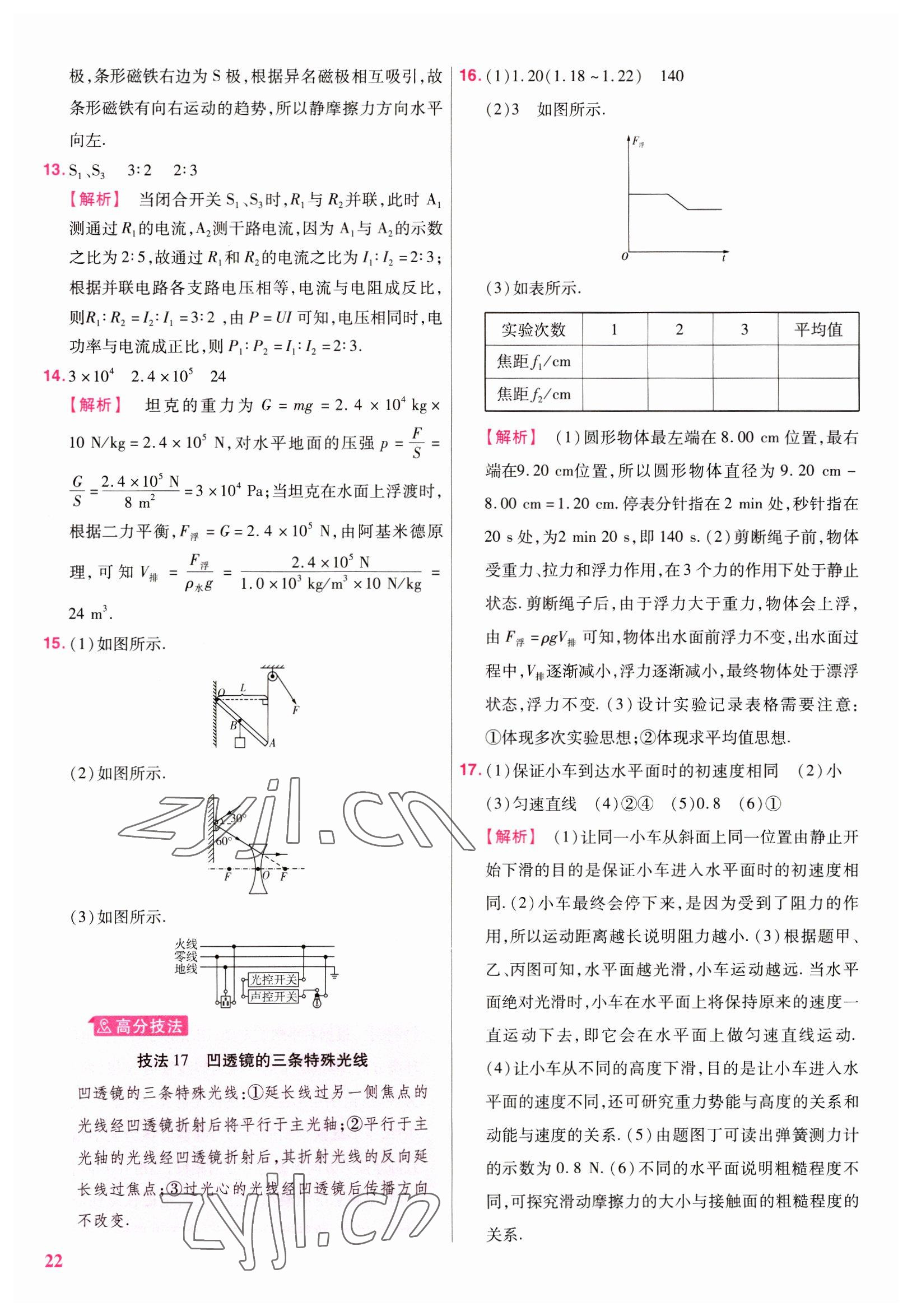 2023年金考卷45套汇编物理广东专版 第22页