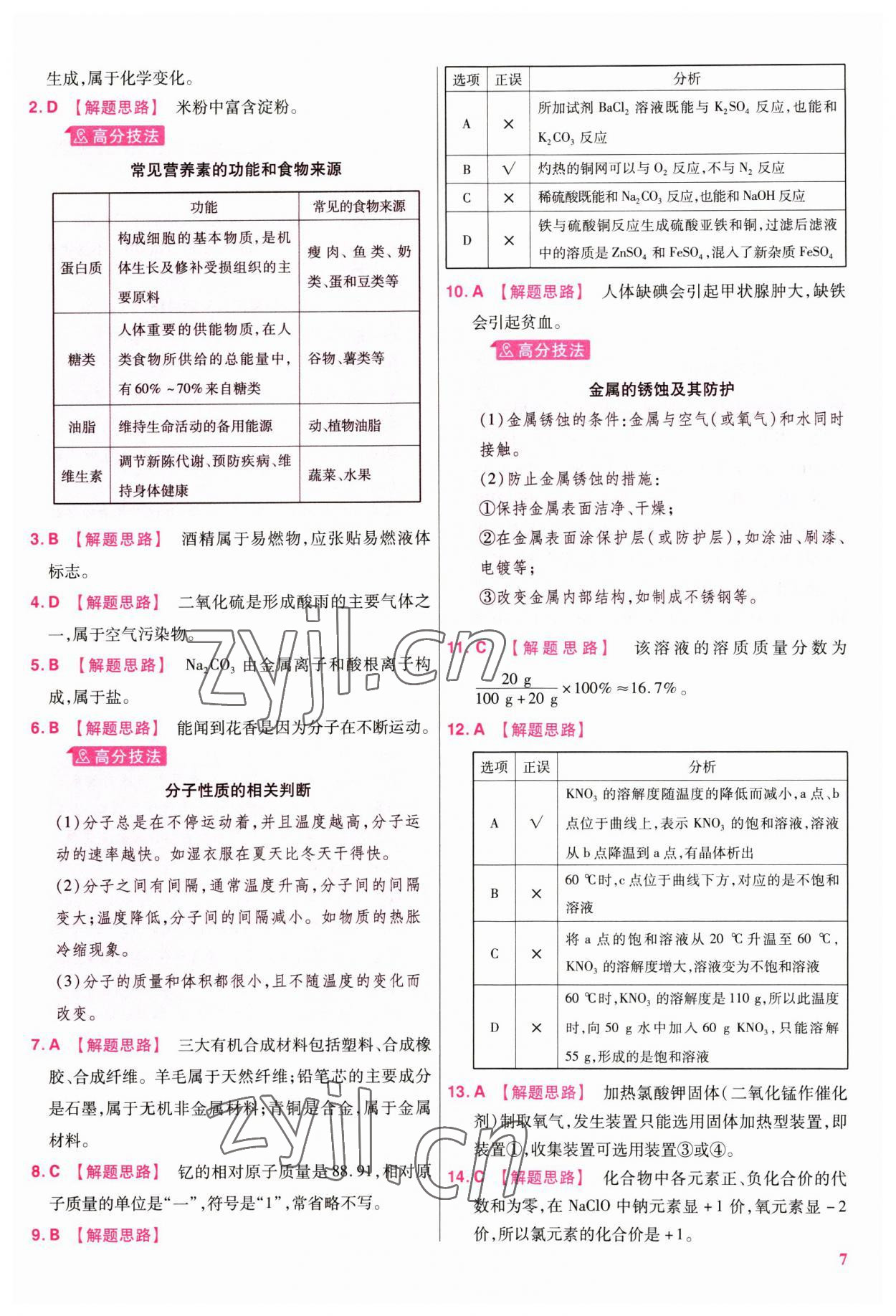 2023年金考卷45套匯編化學(xué)廣東專版 參考答案第7頁(yè)