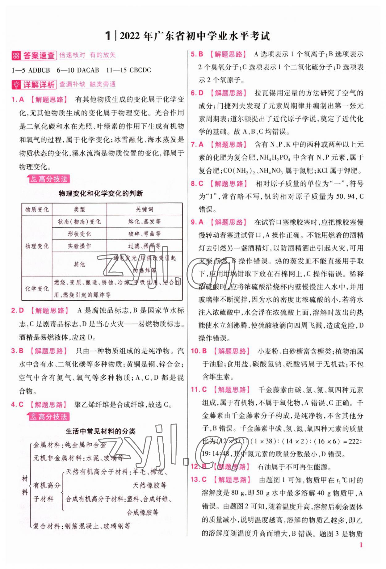 2023年金考卷45套匯編化學(xué)廣東專版 參考答案第1頁(yè)