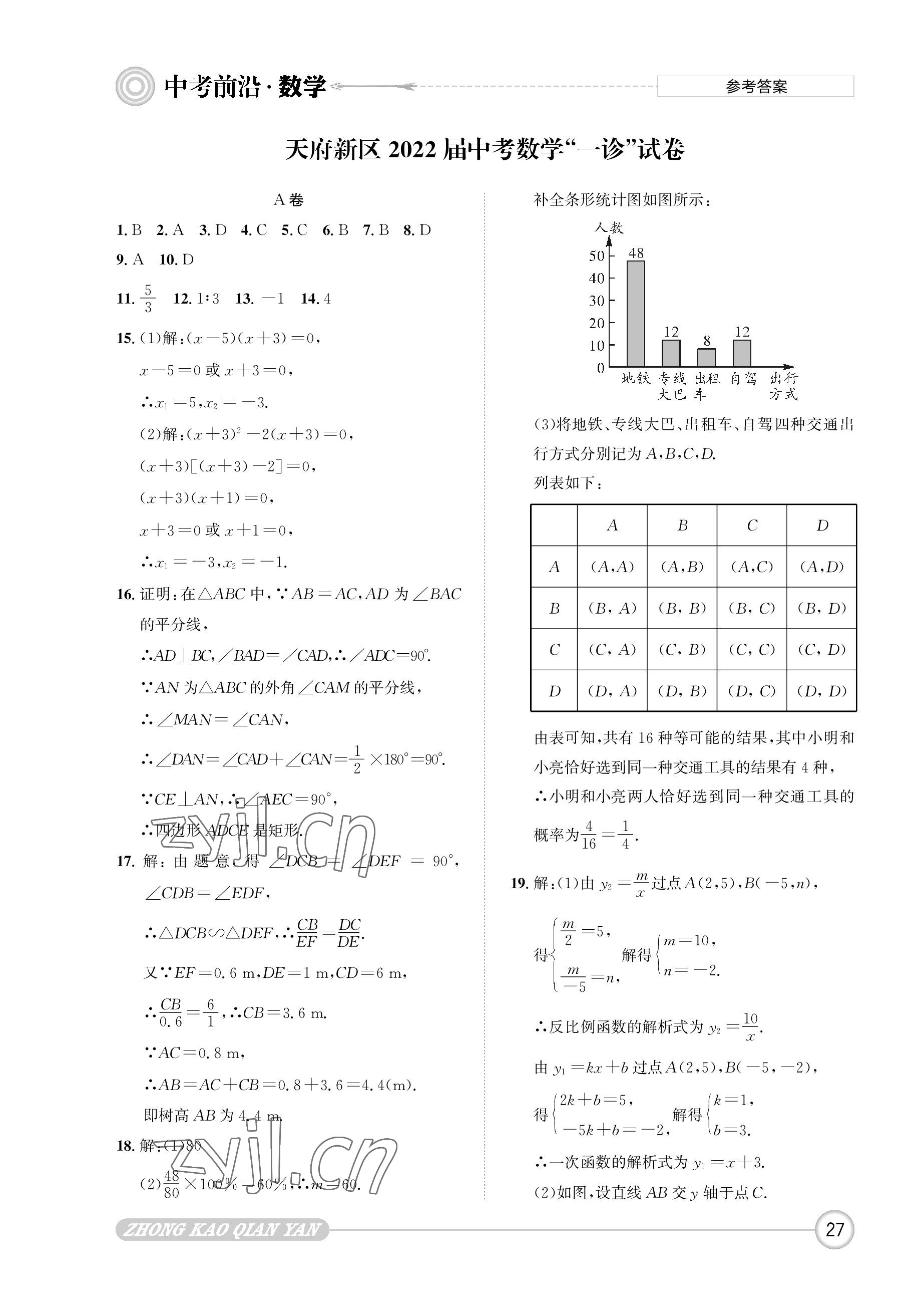 2023年中考前沿?cái)?shù)學(xué) 參考答案第27頁(yè)